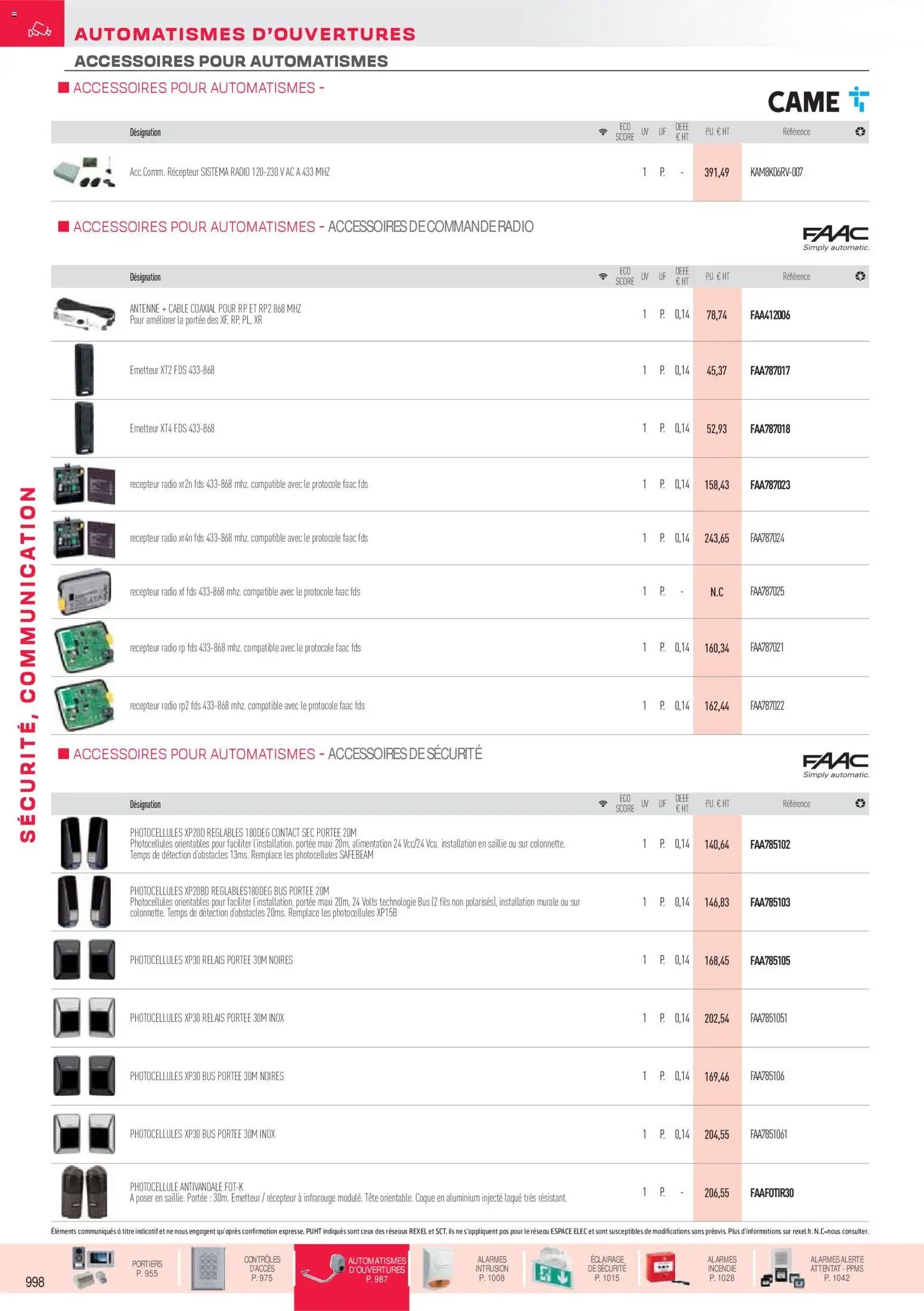 Rexel Sécurité, Communication (2025-12-01 - 2026-12-31)
