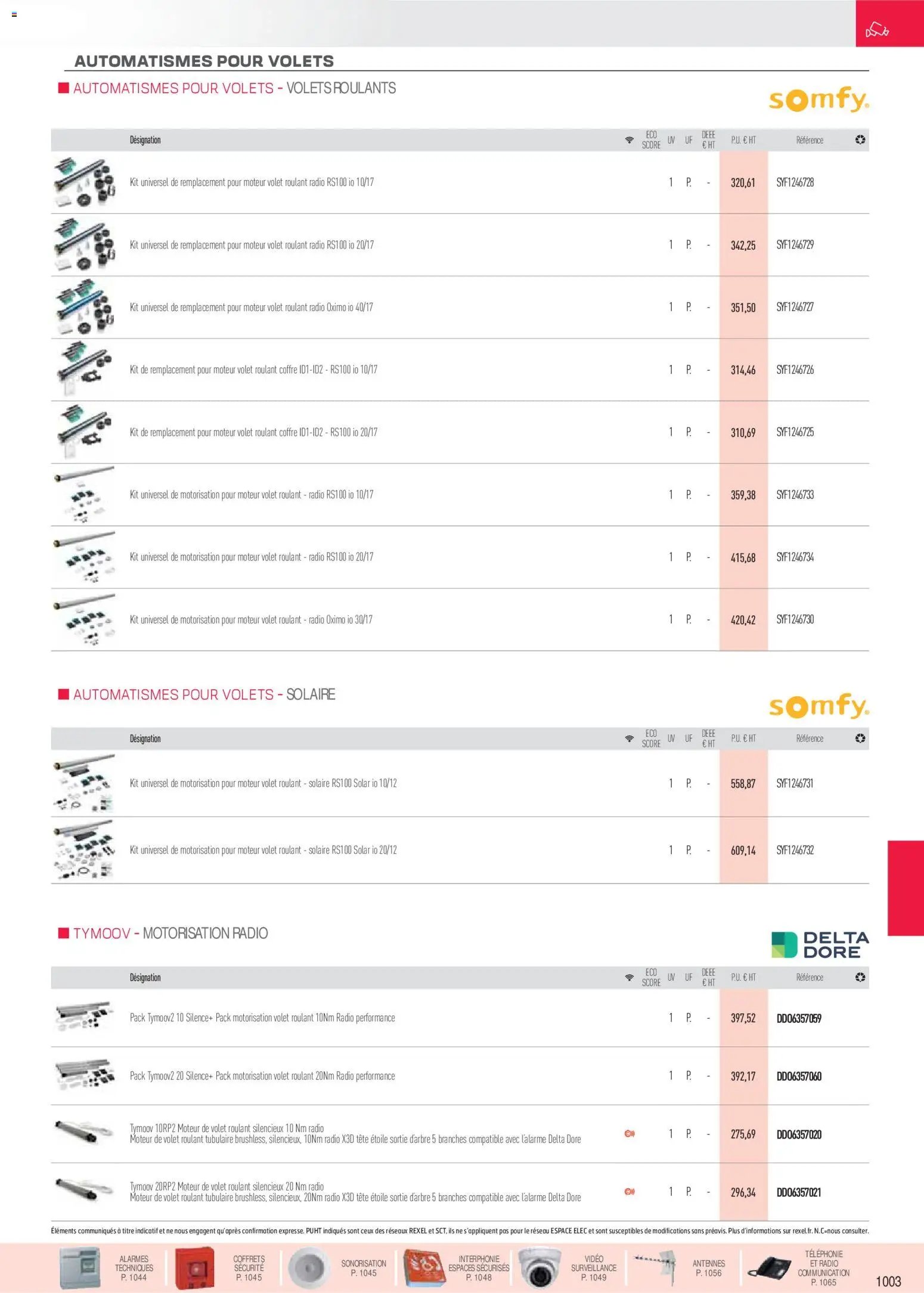 Rexel Sécurité, Communication (2025-12-01 - 2026-12-31)