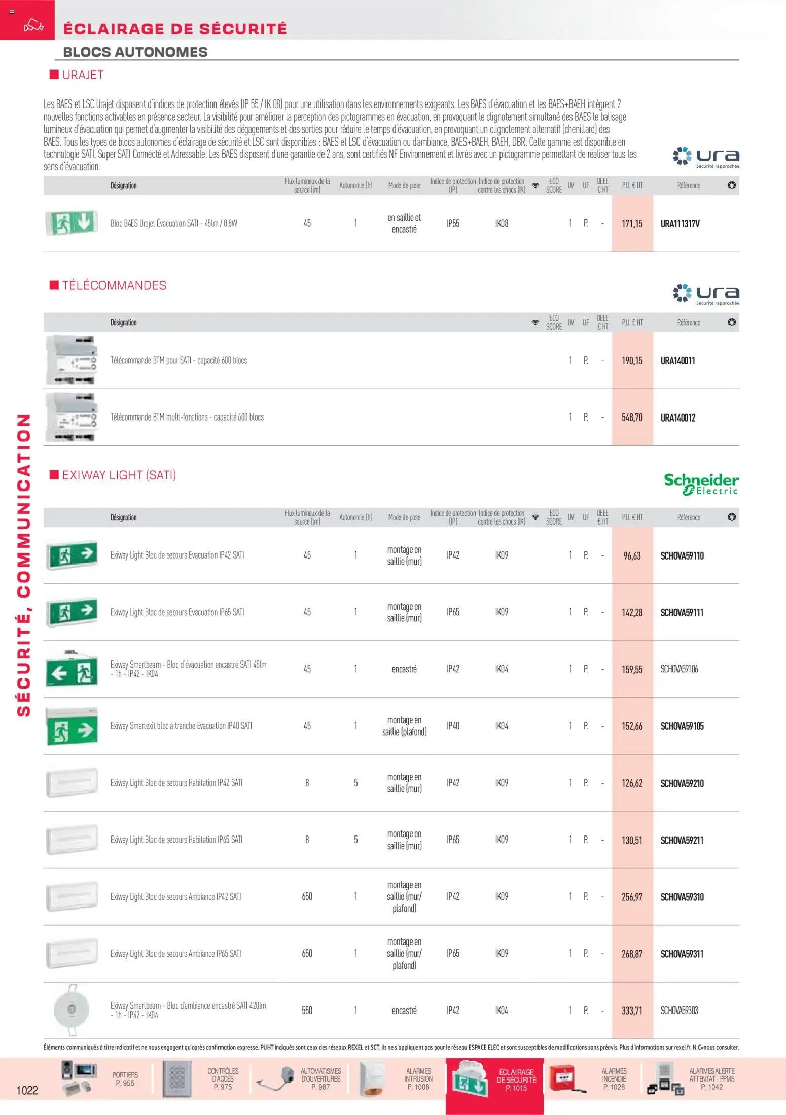 Rexel Sécurité, Communication (2025-12-01 - 2026-12-31)