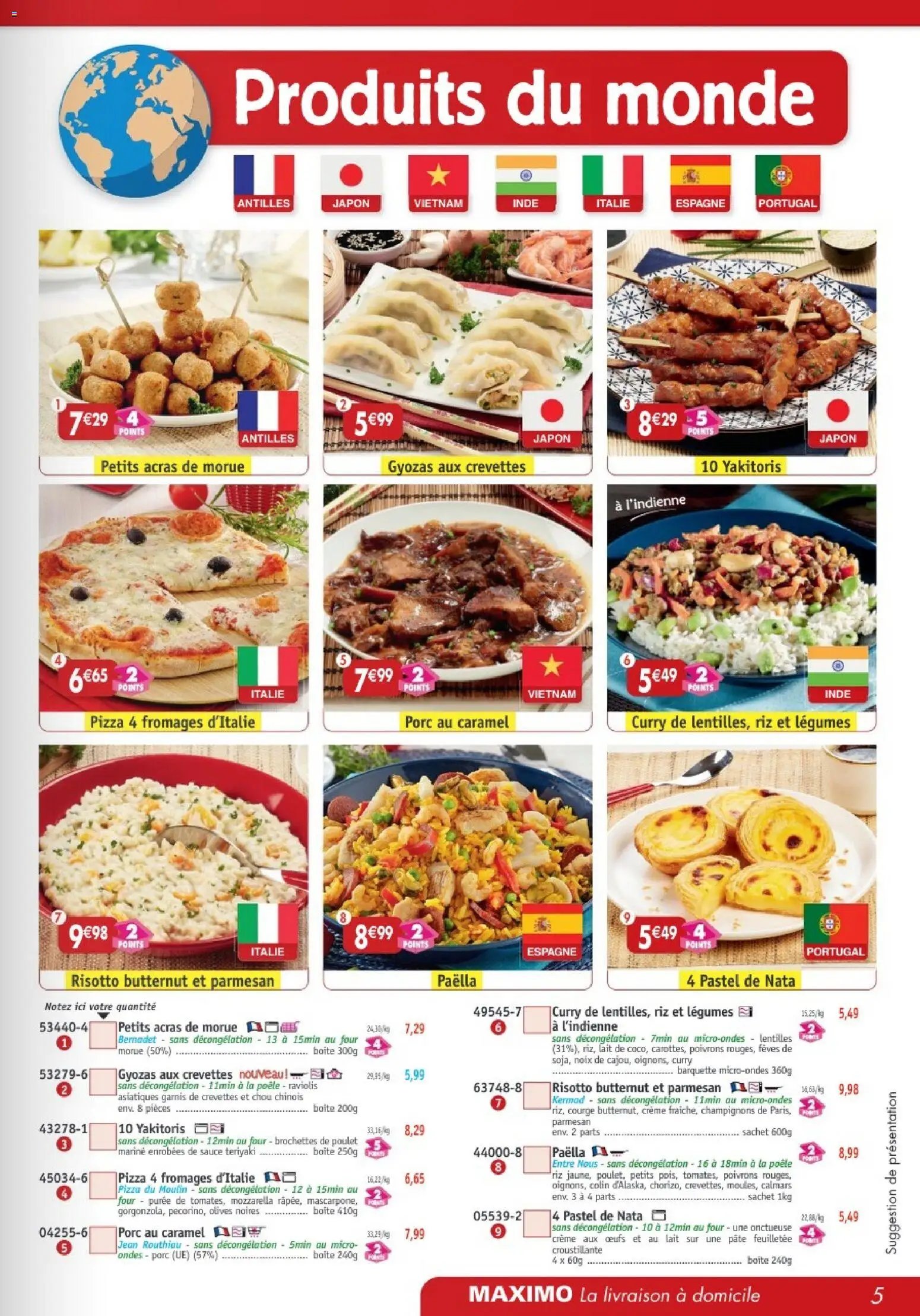 Maximo catalogue
