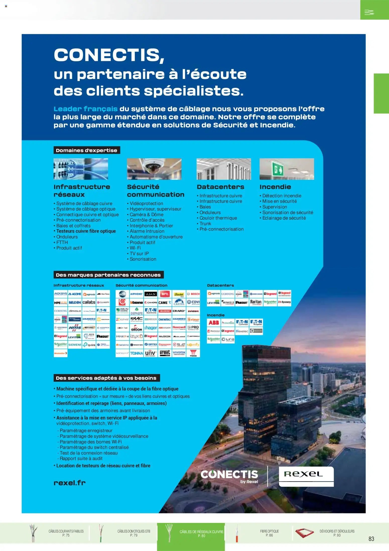 Rexel - Brochure fils et câbles (2025-11-18 - 2025-12-31)