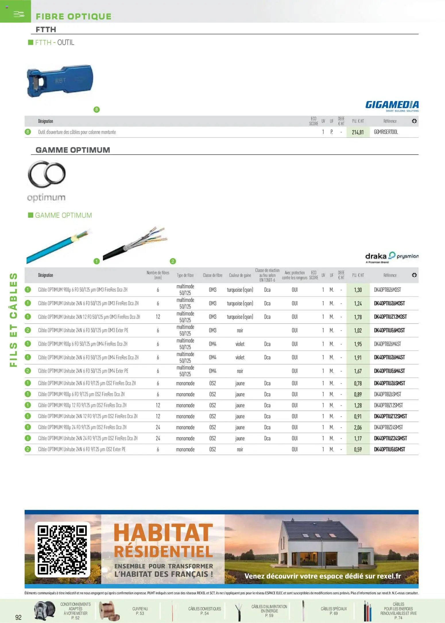Rexel - Brochure fils et câbles (2025-11-18 - 2025-12-31)