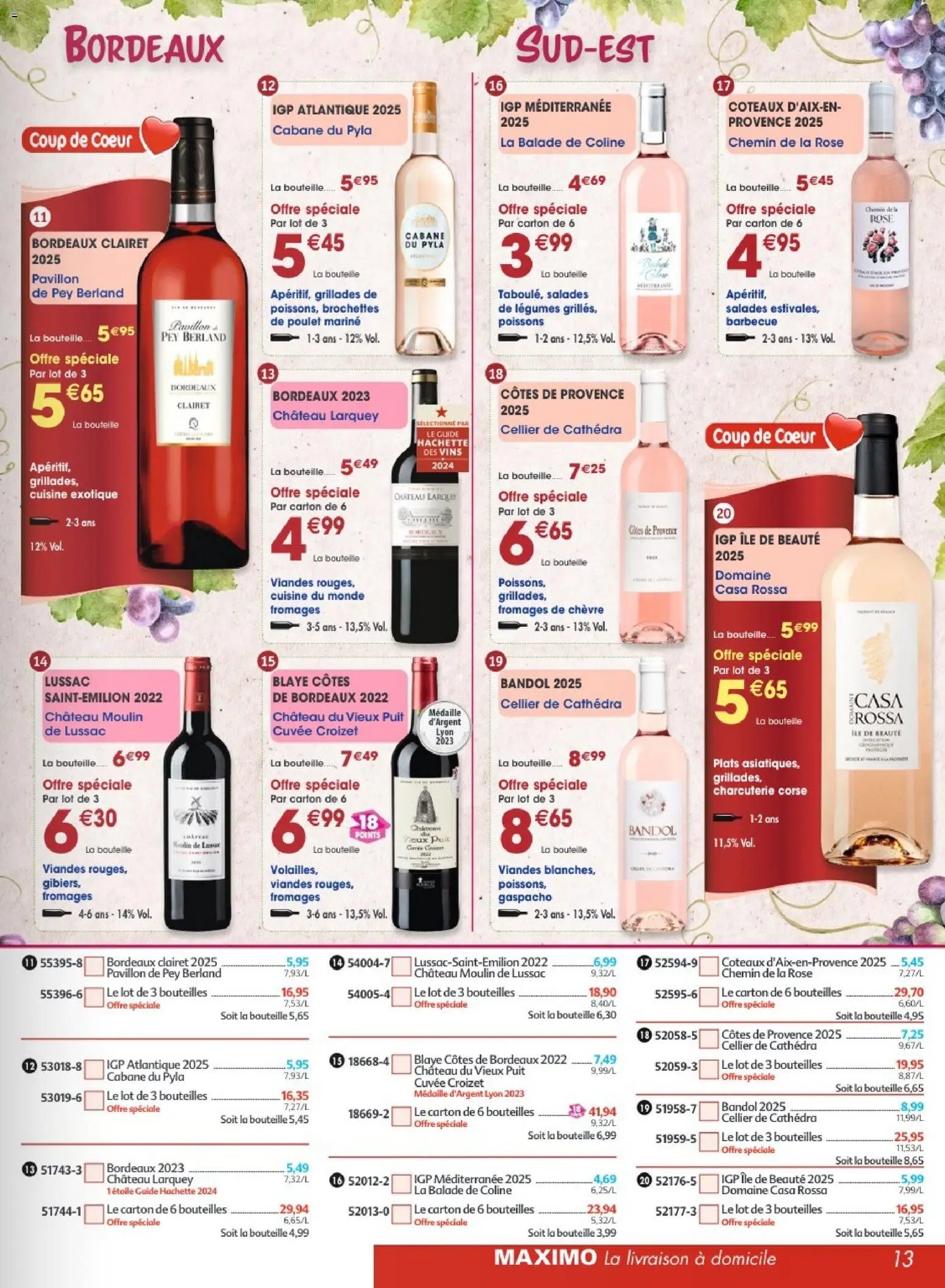 Maximo catalogue epicerie