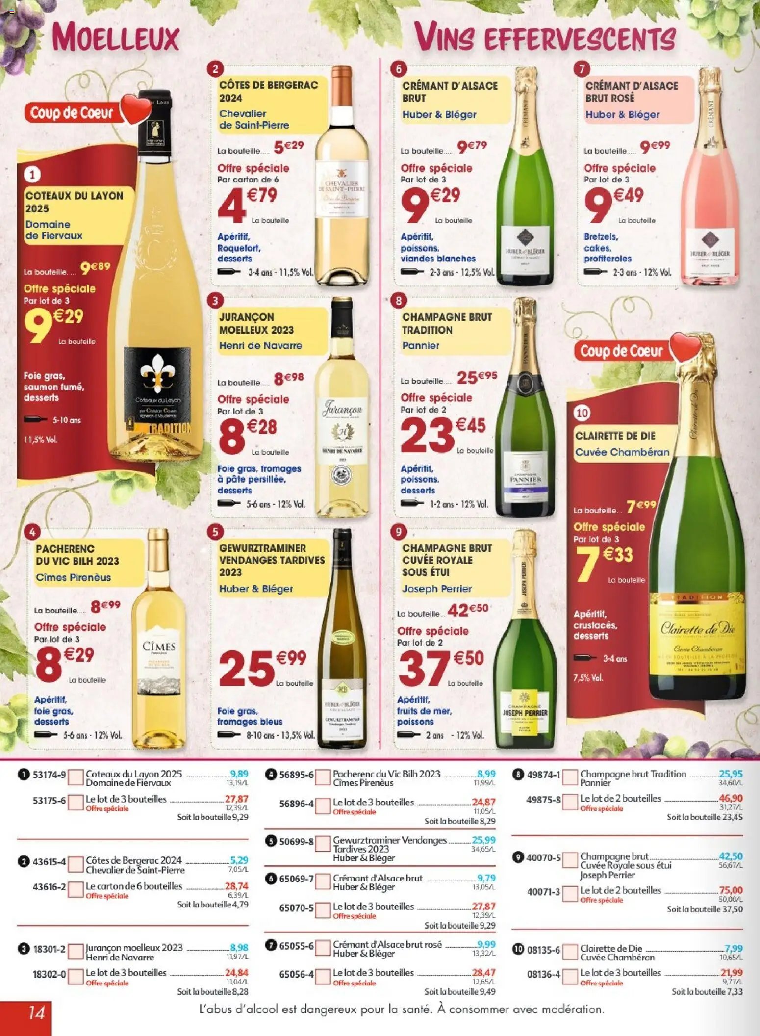Maximo catalogue epicerie
