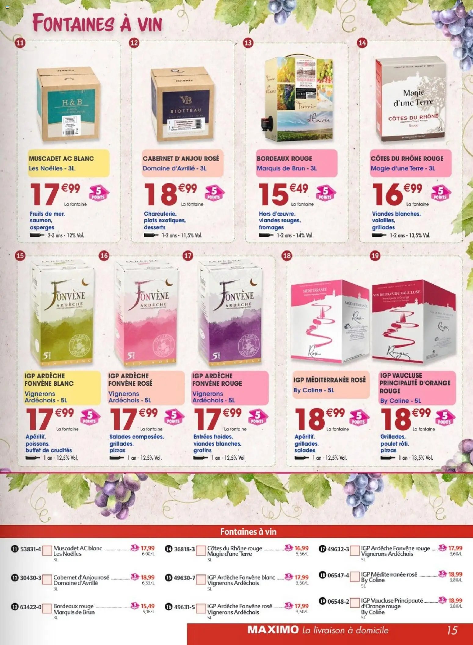 Maximo catalogue epicerie