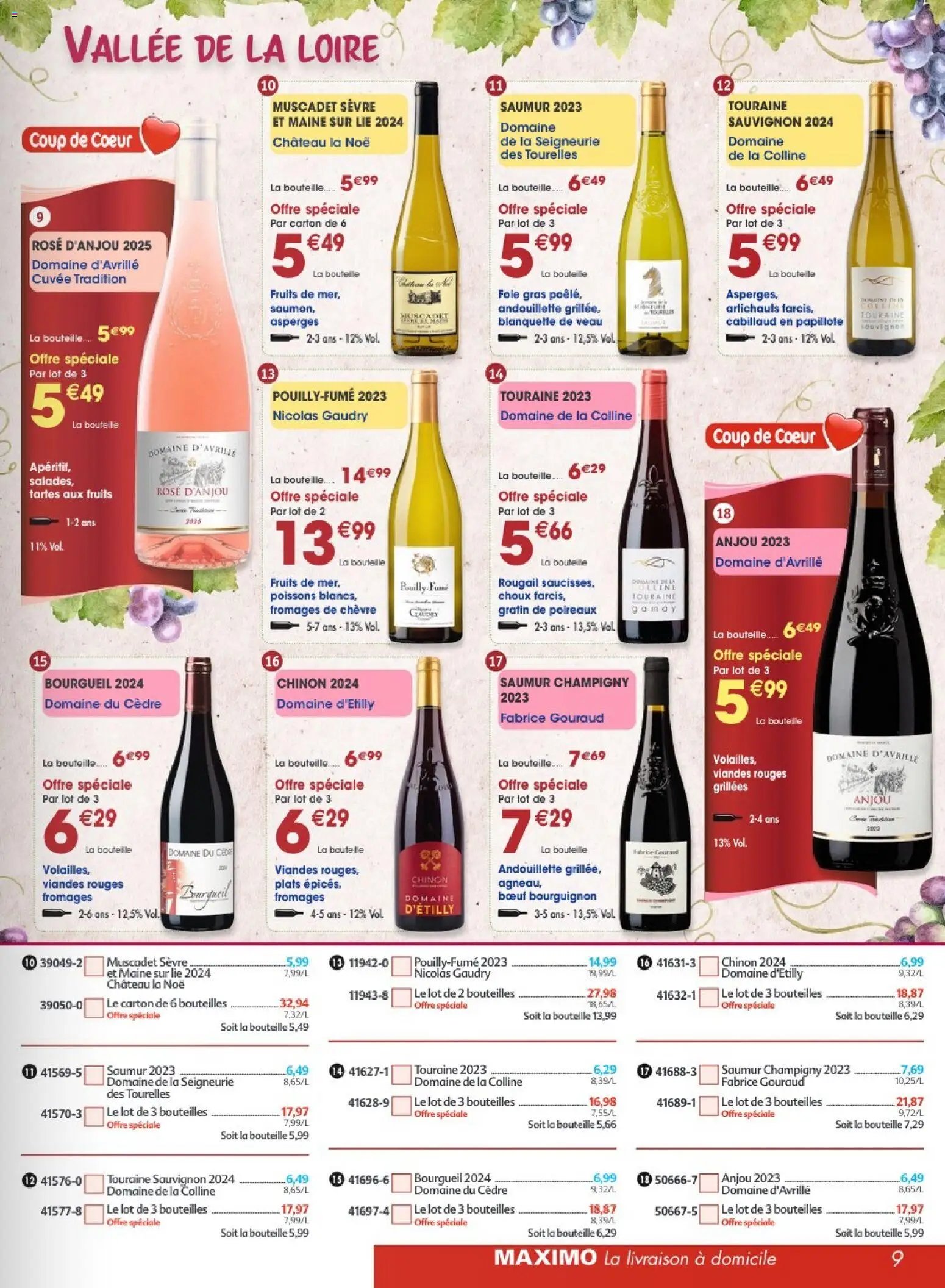Maximo catalogue epicerie