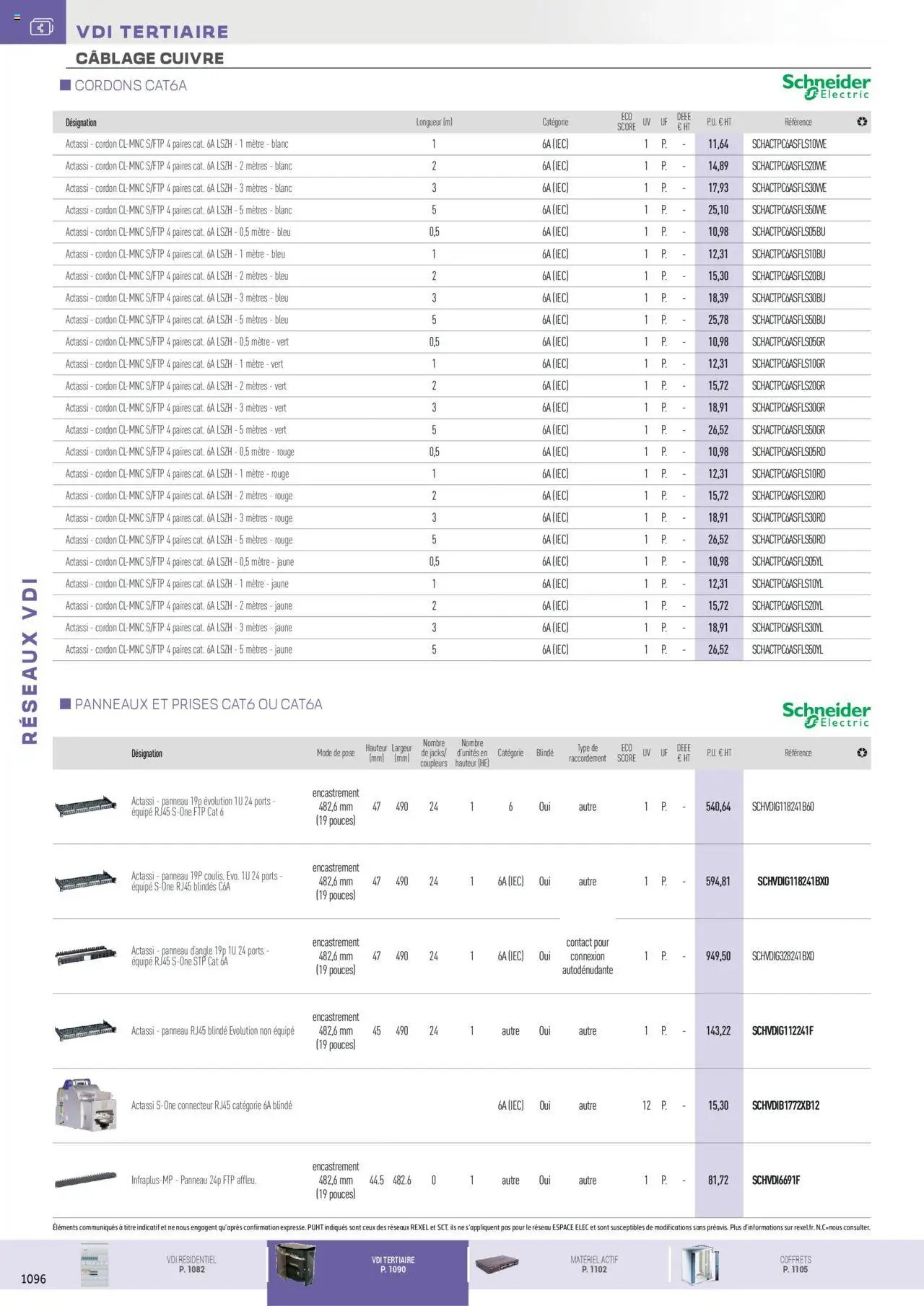 Rexel Réseaux Voix Données Images (2024-12-01 - 2025-12-31)