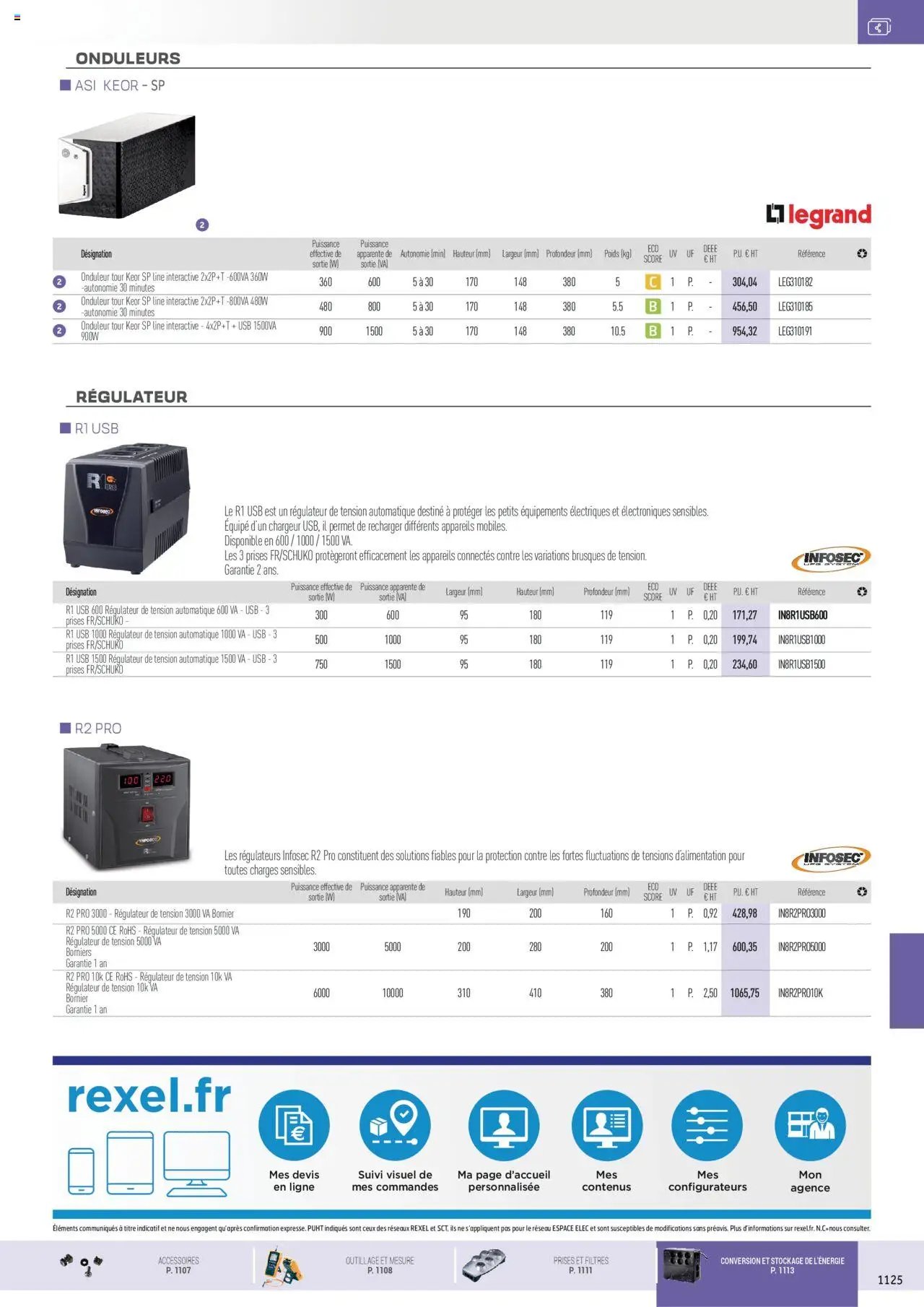 Rexel Réseaux Voix Données Images (2024-12-01 - 2025-12-31)