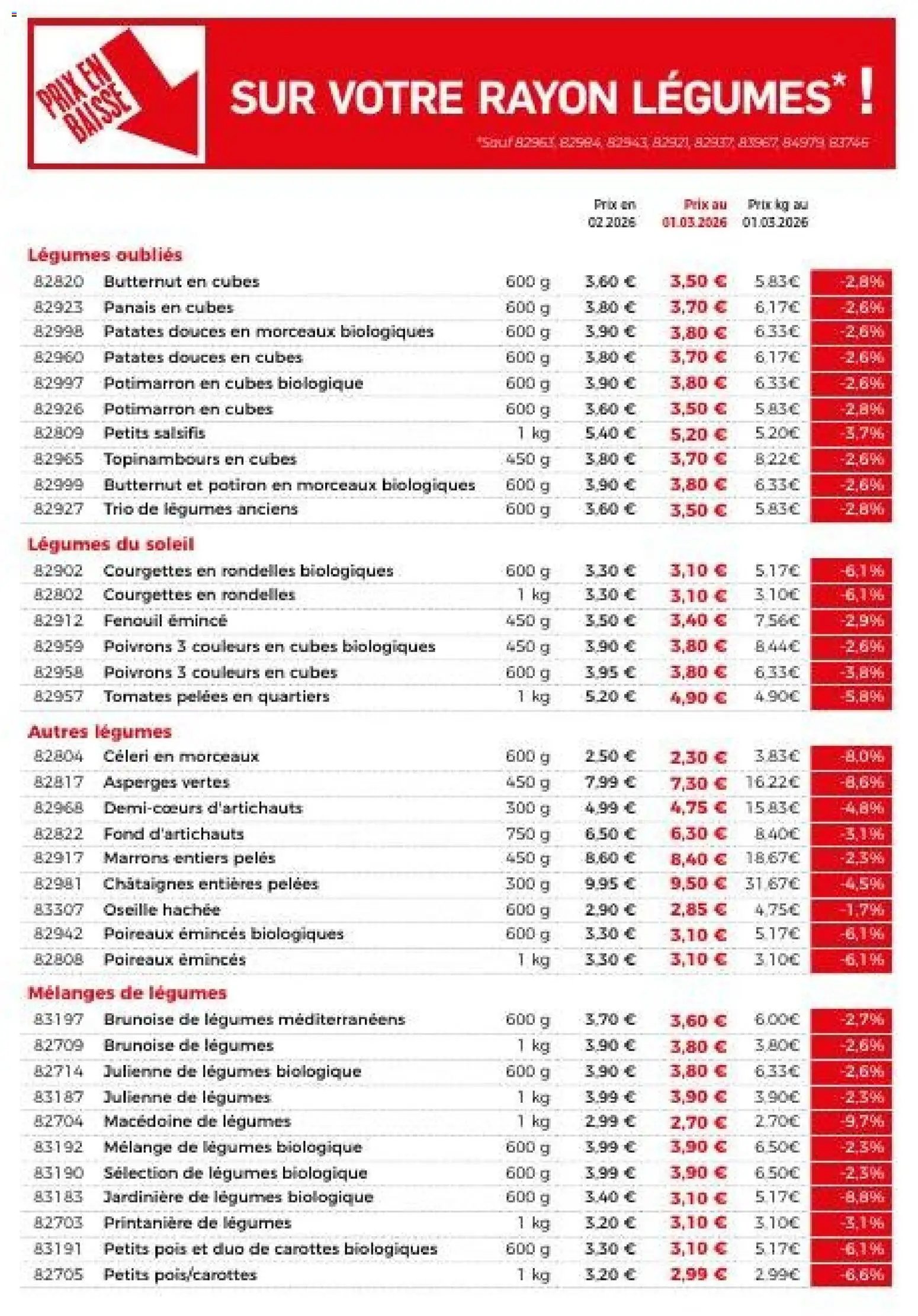Thiriet -  Livraison à domicile (2026-03-01 - 2026-06-23)