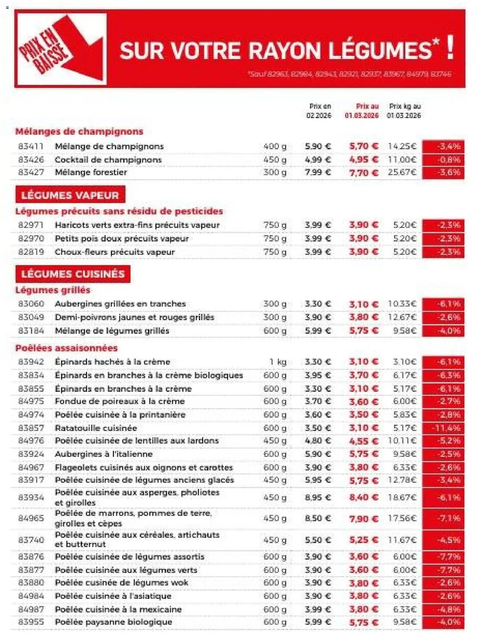 Thiriet -  Livraison à domicile (2026-03-01 - 2026-06-23)