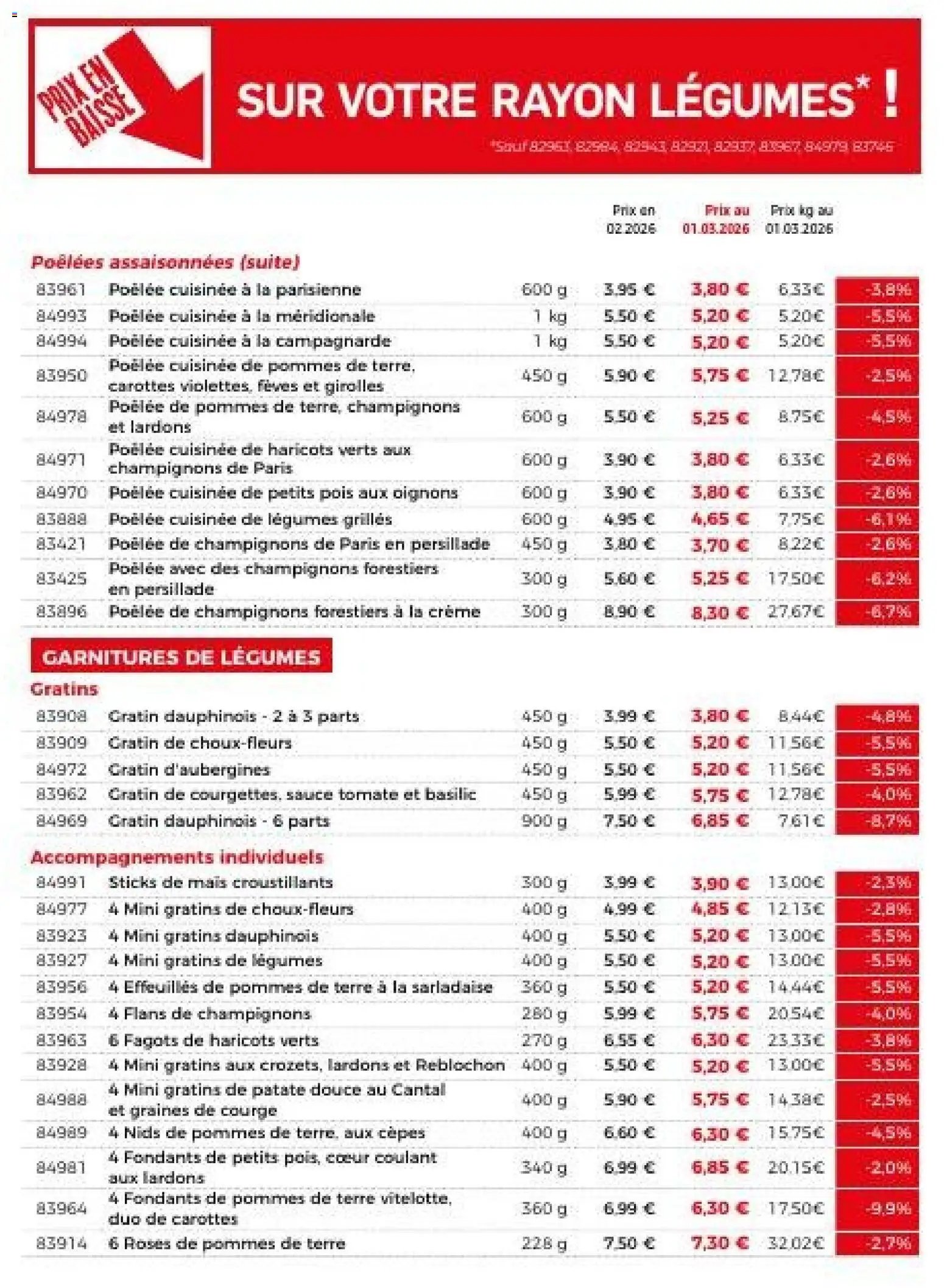 Thiriet -  Livraison à domicile (2026-03-01 - 2026-06-23)