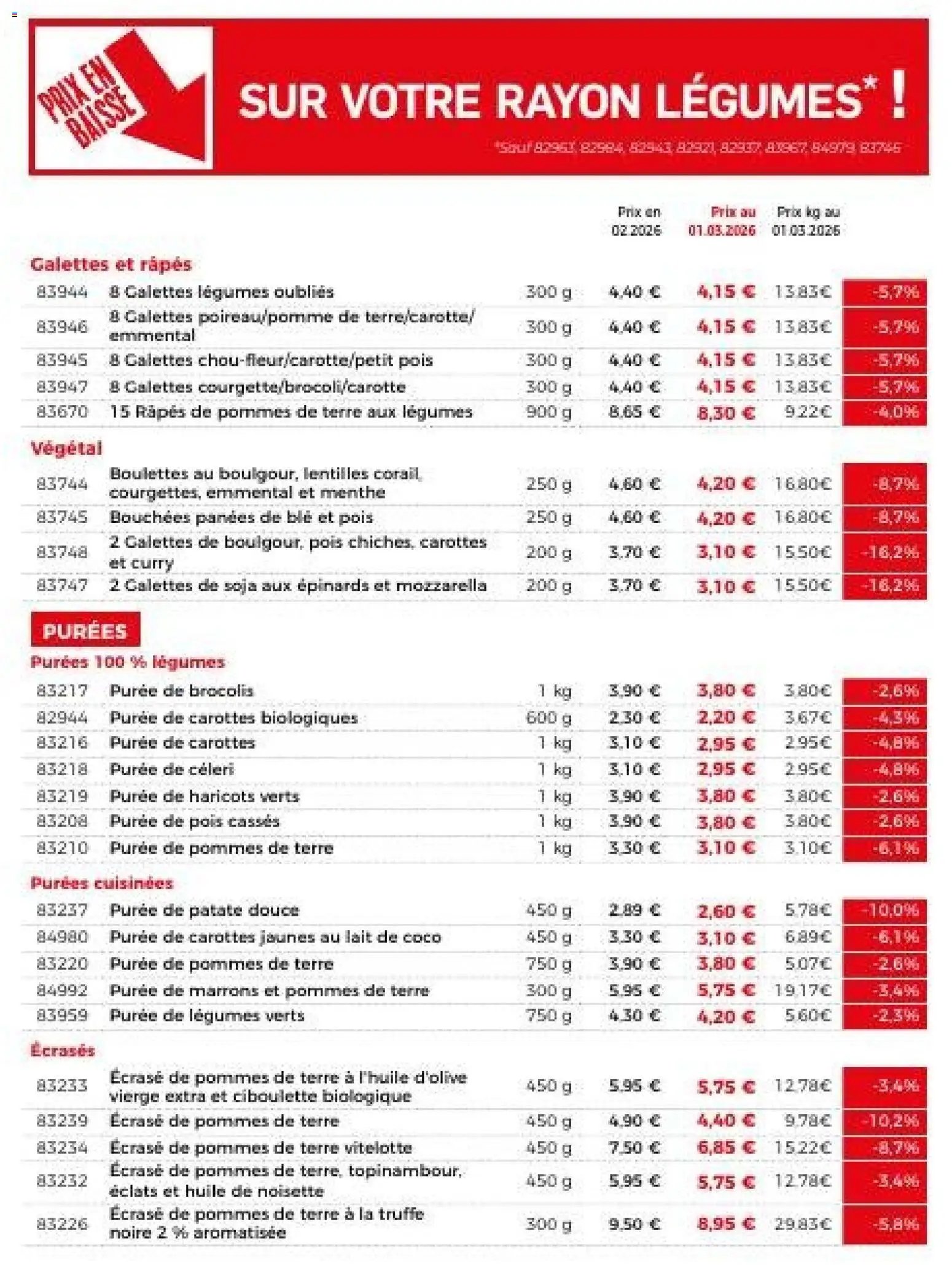 Thiriet -  Livraison à domicile (2026-03-01 - 2026-06-23)