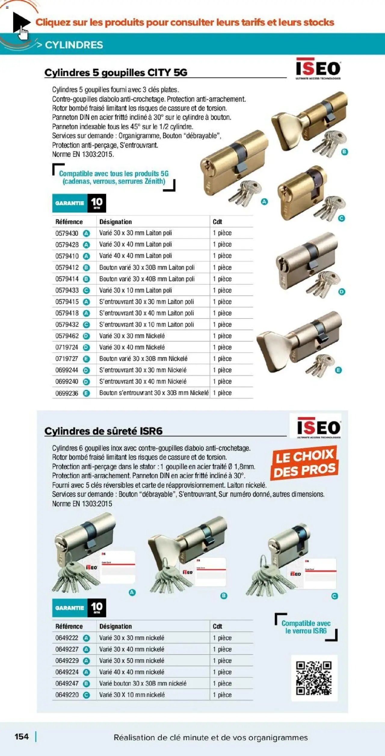 Champion Direct catalogue Selection Metal (2025-01-10 - 2025-12-31)