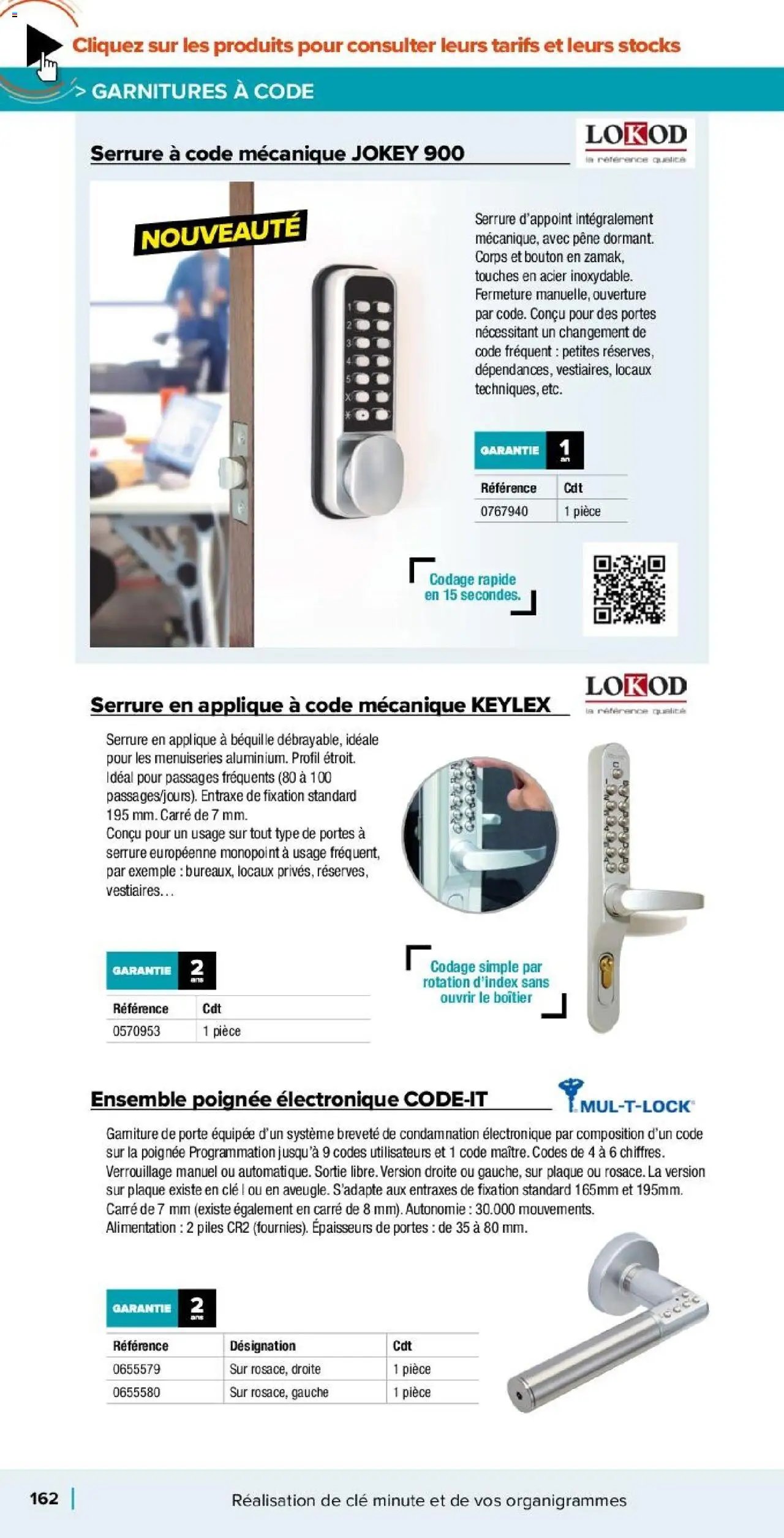 Champion Direct catalogue Selection Metal (2025-01-10 - 2025-12-31)