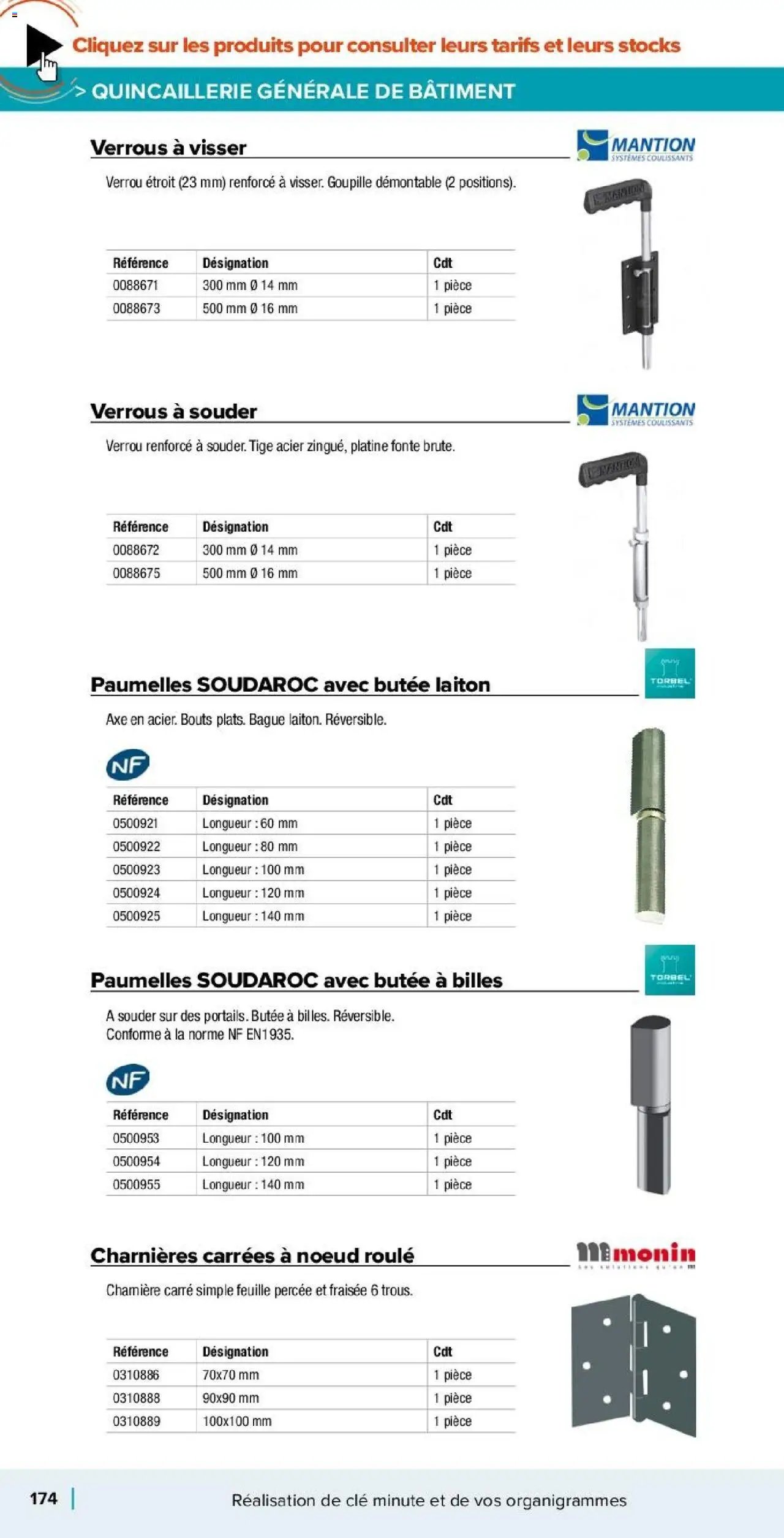 Champion Direct catalogue Selection Metal (2025-01-10 - 2025-12-31)
