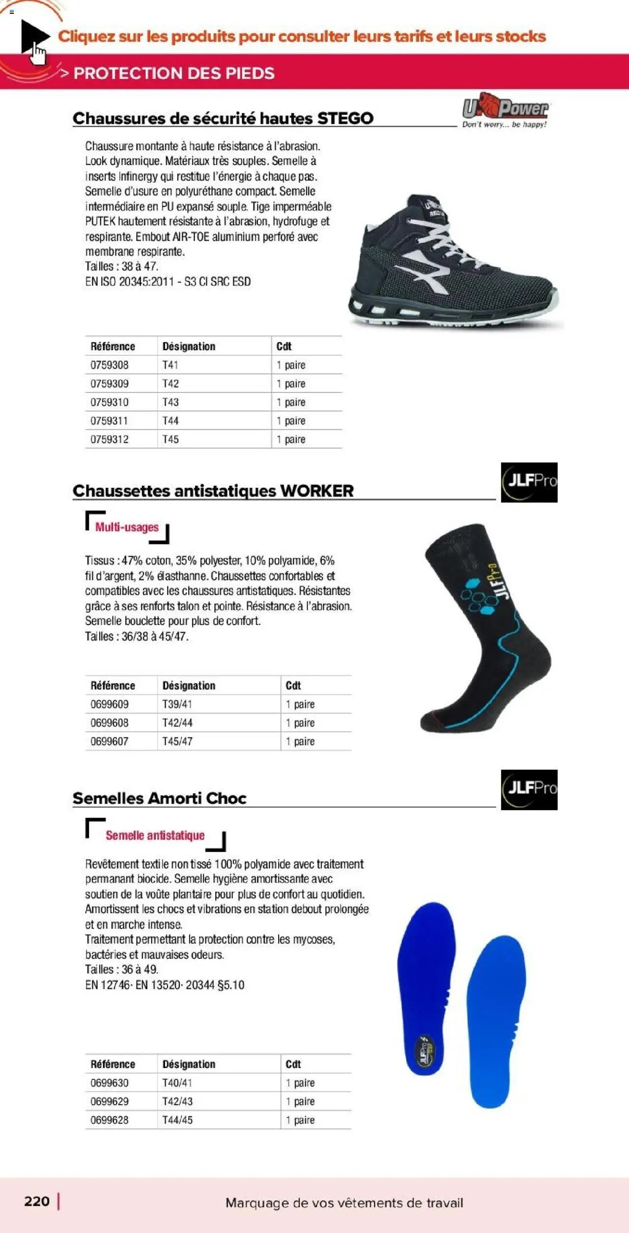 Champion Direct catalogue Selection Metal (2025-01-10 - 2025-12-31)
