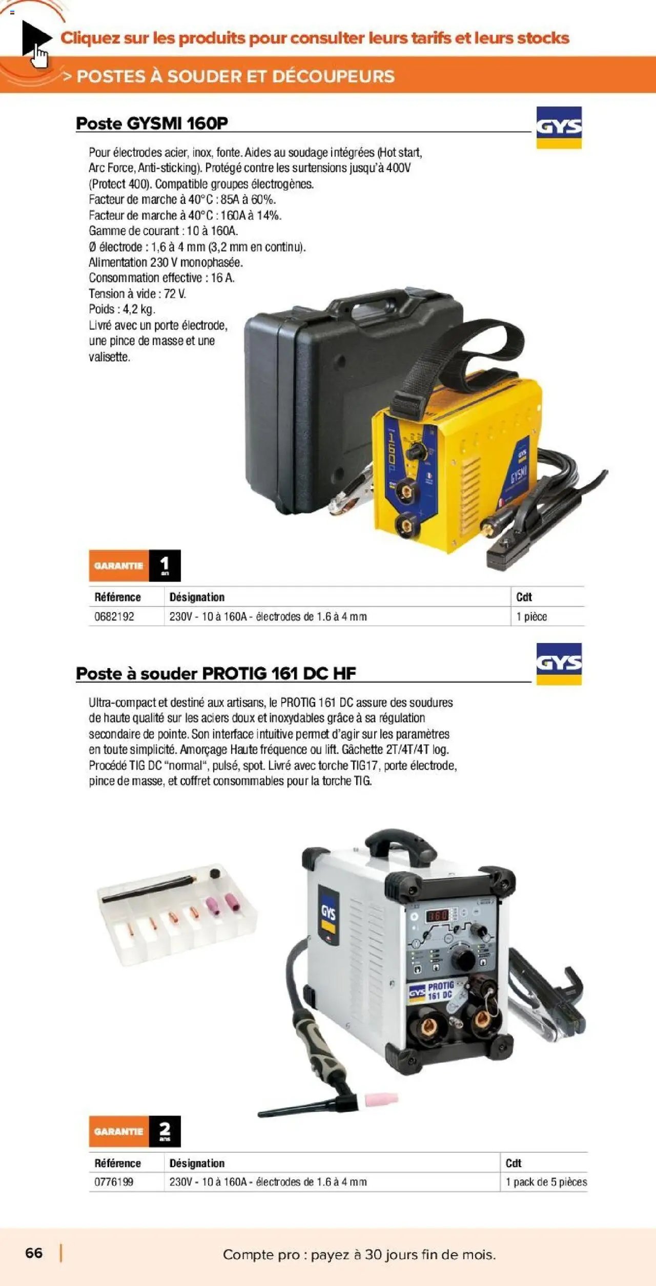 Champion Direct catalogue Selection Metal (2025-01-10 - 2025-12-31)