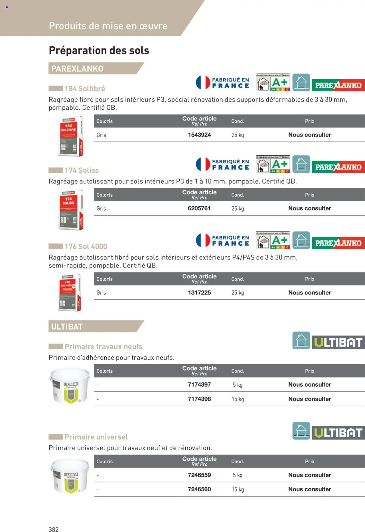 Point.P catalogue Revêtements Habitat et tertiaire 2025 (2025-07-11 - 2025-12-31)