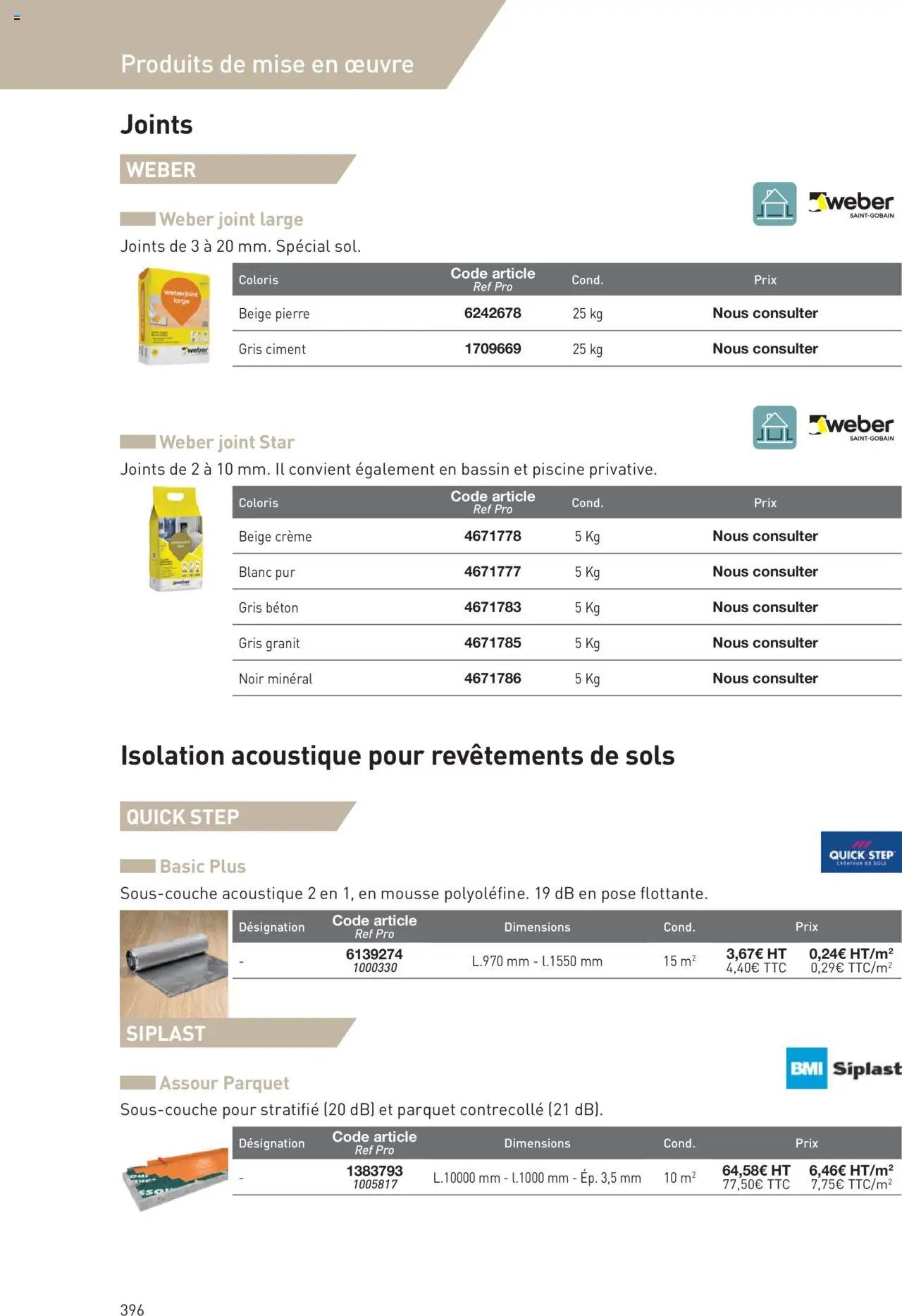 Point.P catalogue Revêtements Habitat et tertiaire 2025 (2025-07-11 - 2025-12-31)