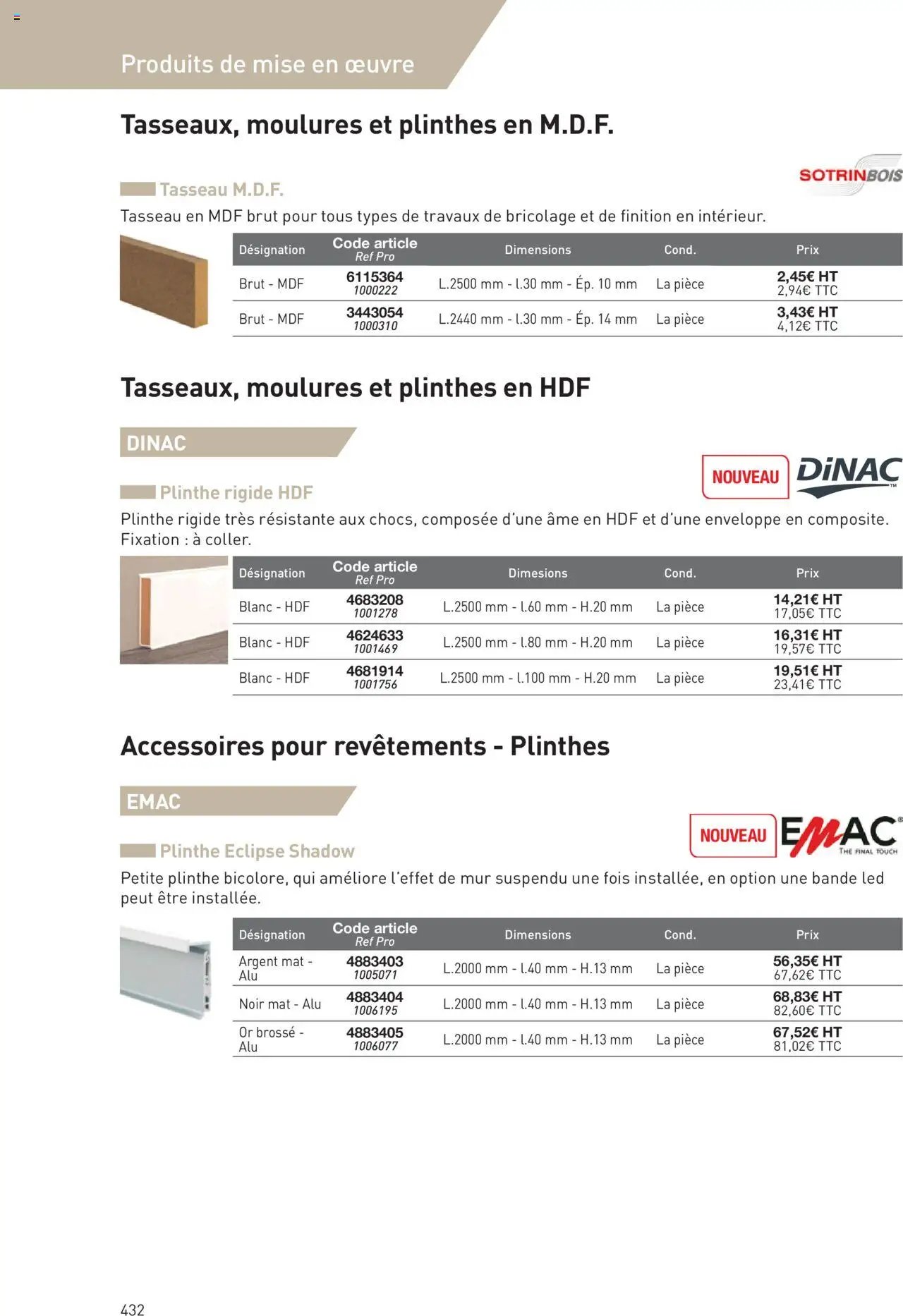 Point.P catalogue Revêtements Habitat et tertiaire 2025 (2025-07-11 - 2025-12-31)