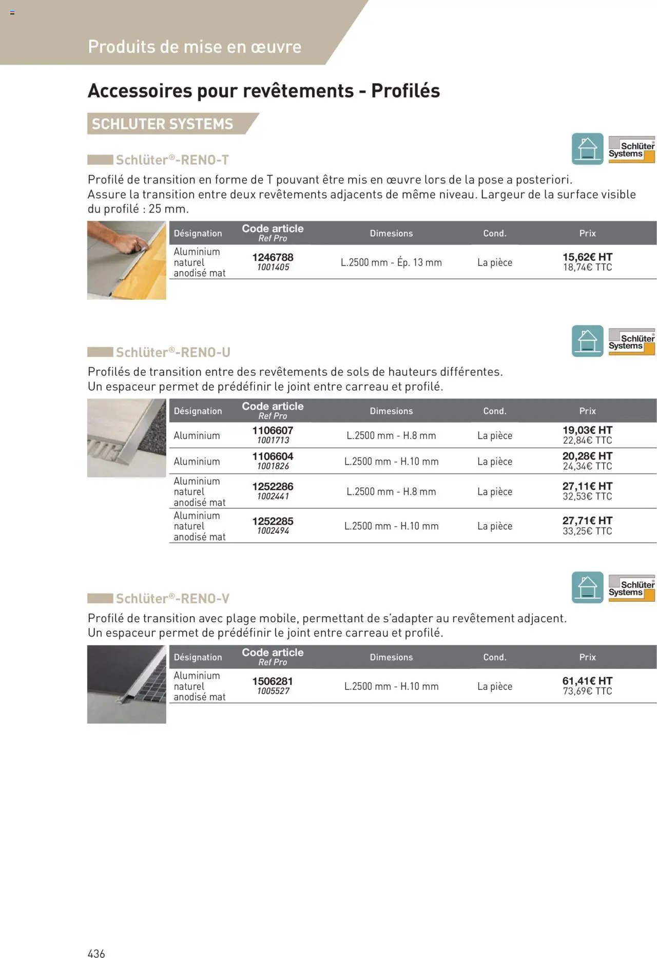 Point.P catalogue Revêtements Habitat et tertiaire 2025 (2025-07-11 - 2025-12-31)