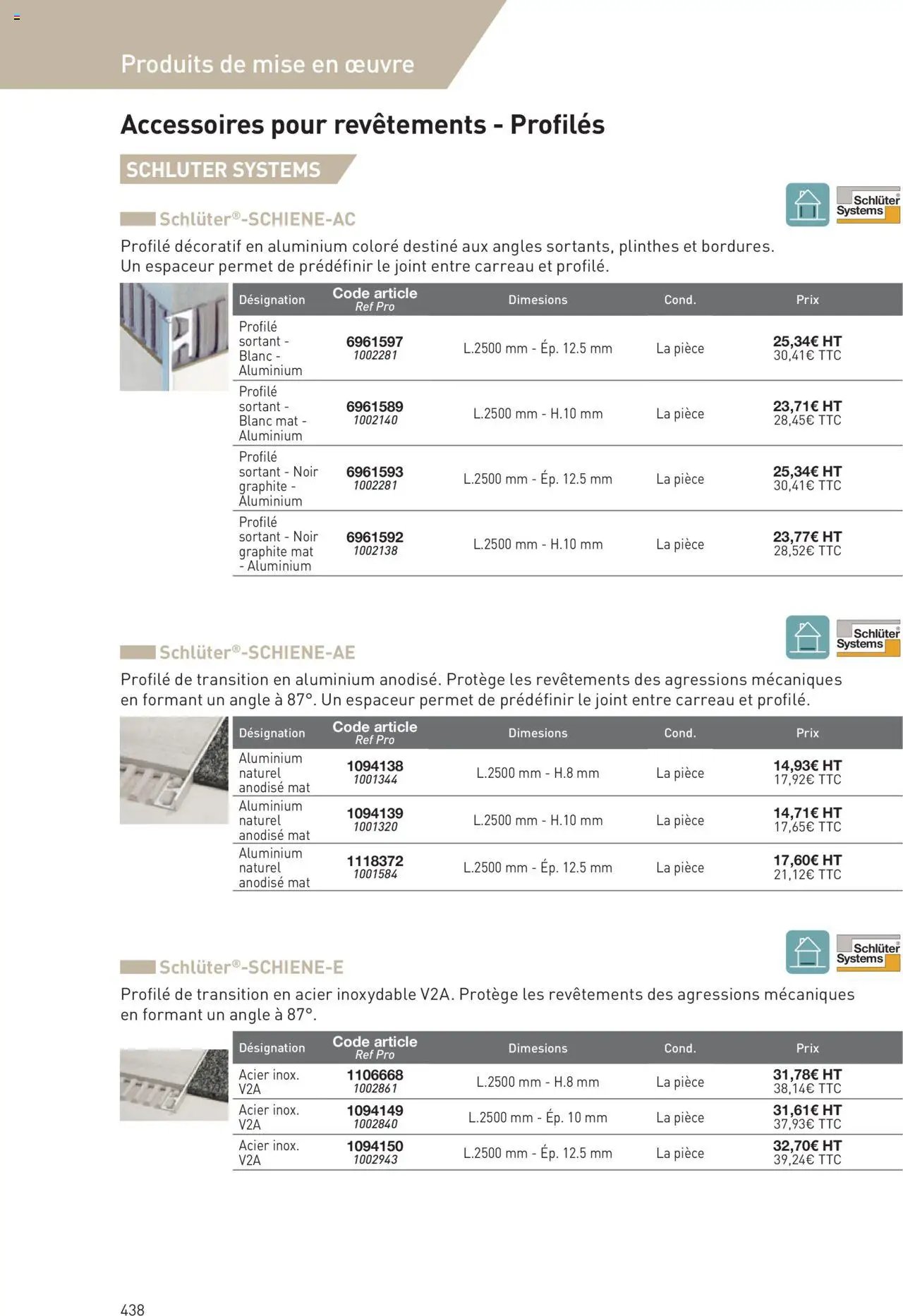 Point.P catalogue Revêtements Habitat et tertiaire 2025 (2025-07-11 - 2025-12-31)