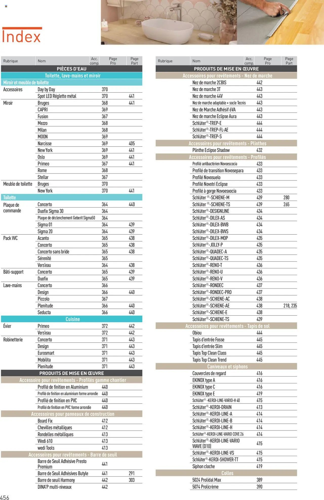 Point.P catalogue Revêtements Habitat et tertiaire 2025 (2025-07-11 - 2025-12-31)