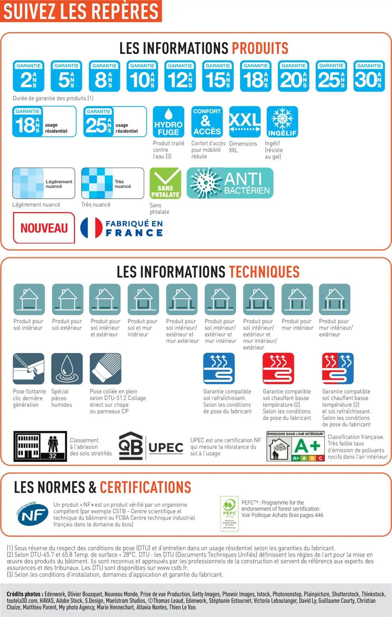 Point.P catalogue Revêtements Habitat et tertiaire 2025 (2025-07-11 - 2025-12-31)
