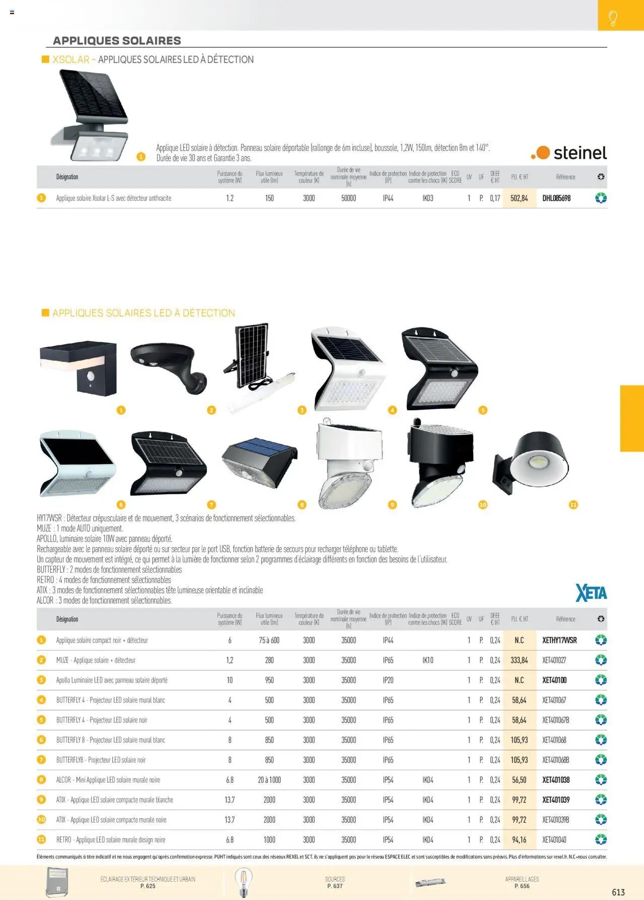 Rexel Éclairage (2024-12-01 - 2025-12-31)
