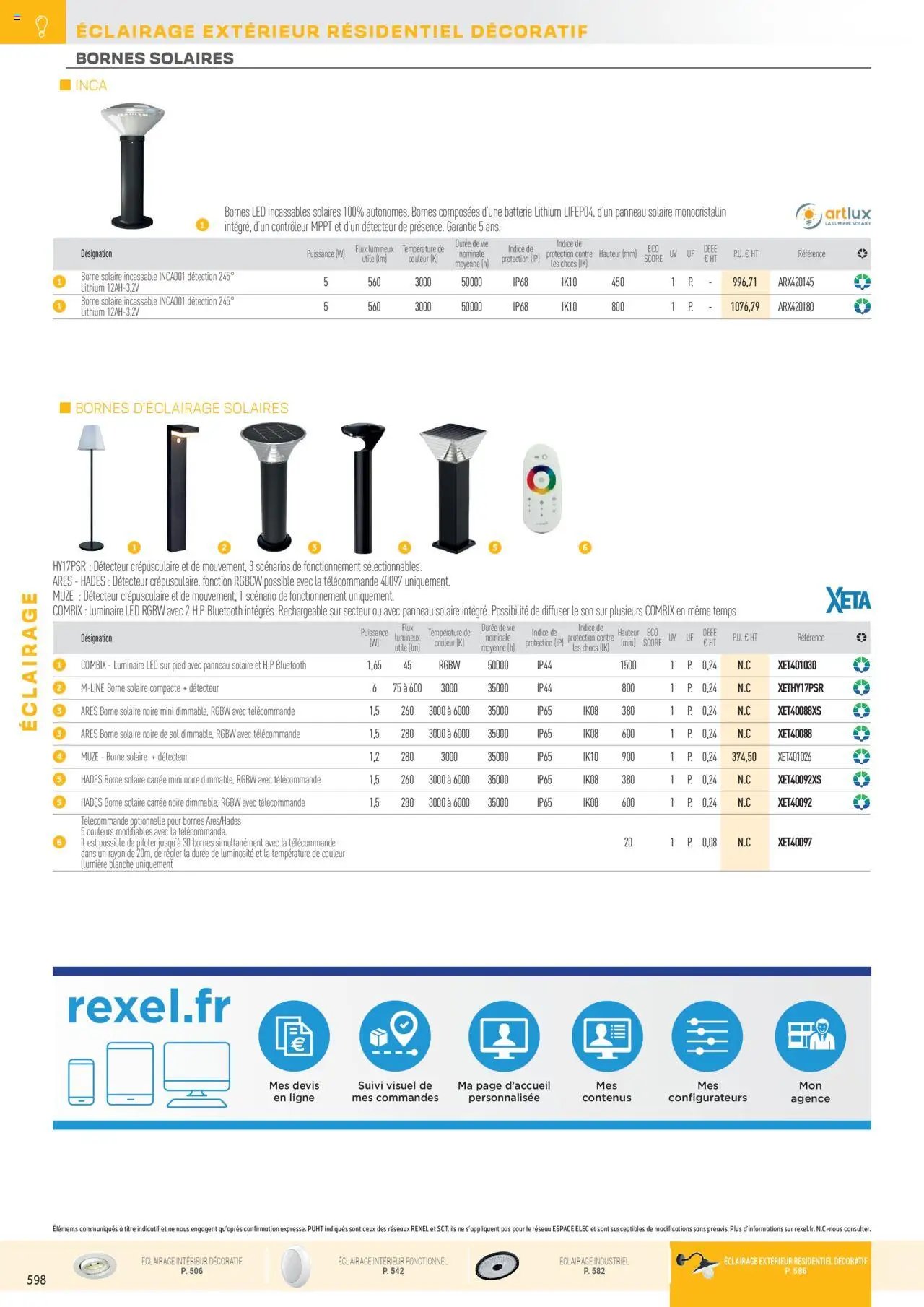 Rexel Éclairage (2024-12-01 - 2025-12-31)