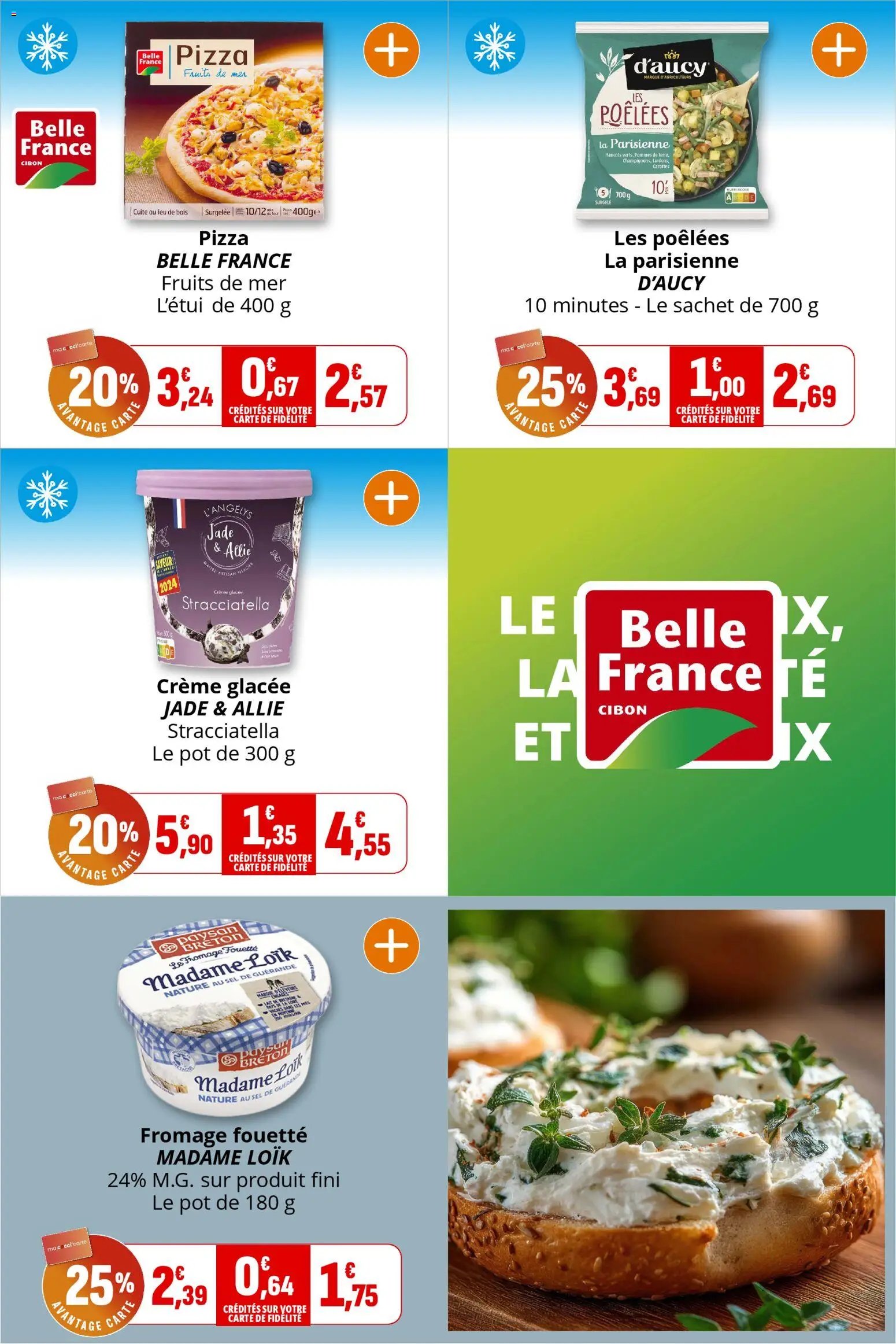 Coccinelle - Market (2026-04-08 - 2026-04-19)