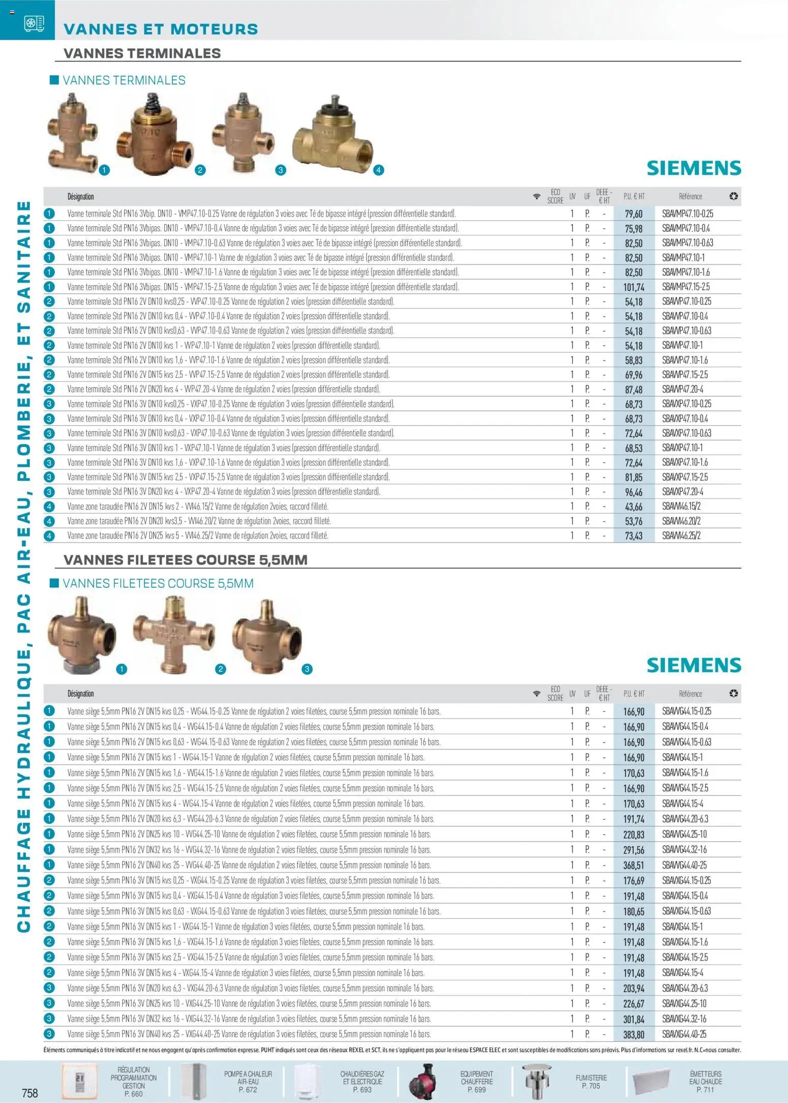 Rexel  Chauffage Hydraulique, PAC Air-Eau, Plomberie et Sanitaire (2025-12-01 - 2026-12-31)