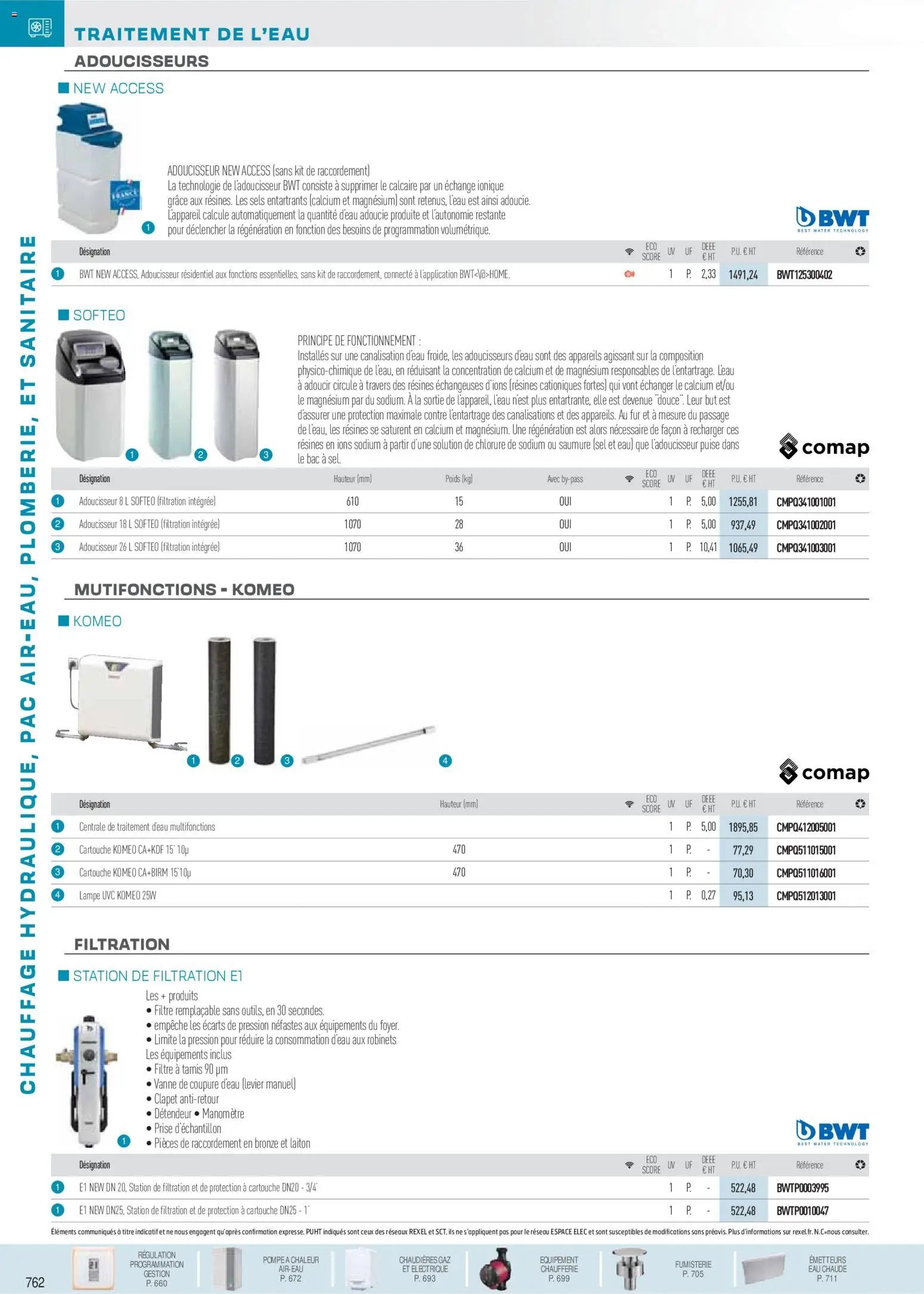 Rexel  Chauffage Hydraulique, PAC Air-Eau, Plomberie et Sanitaire (2025-12-01 - 2026-12-31)