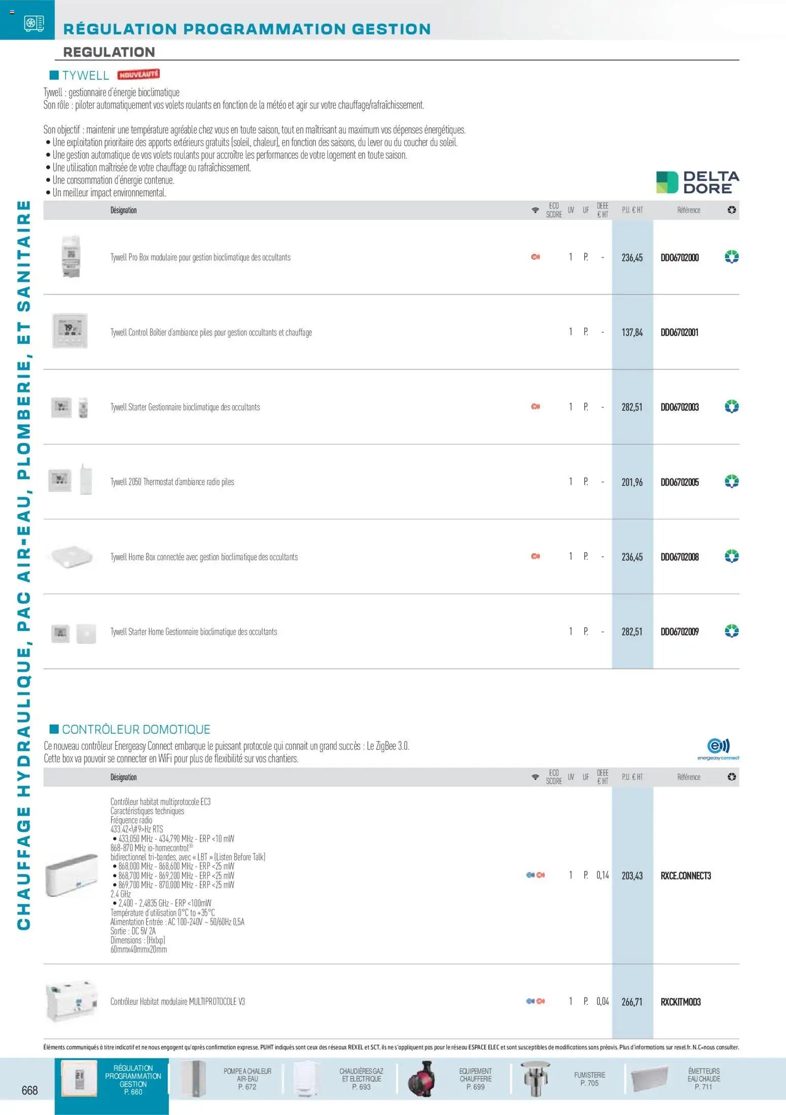 Rexel  Chauffage Hydraulique, PAC Air-Eau, Plomberie et Sanitaire