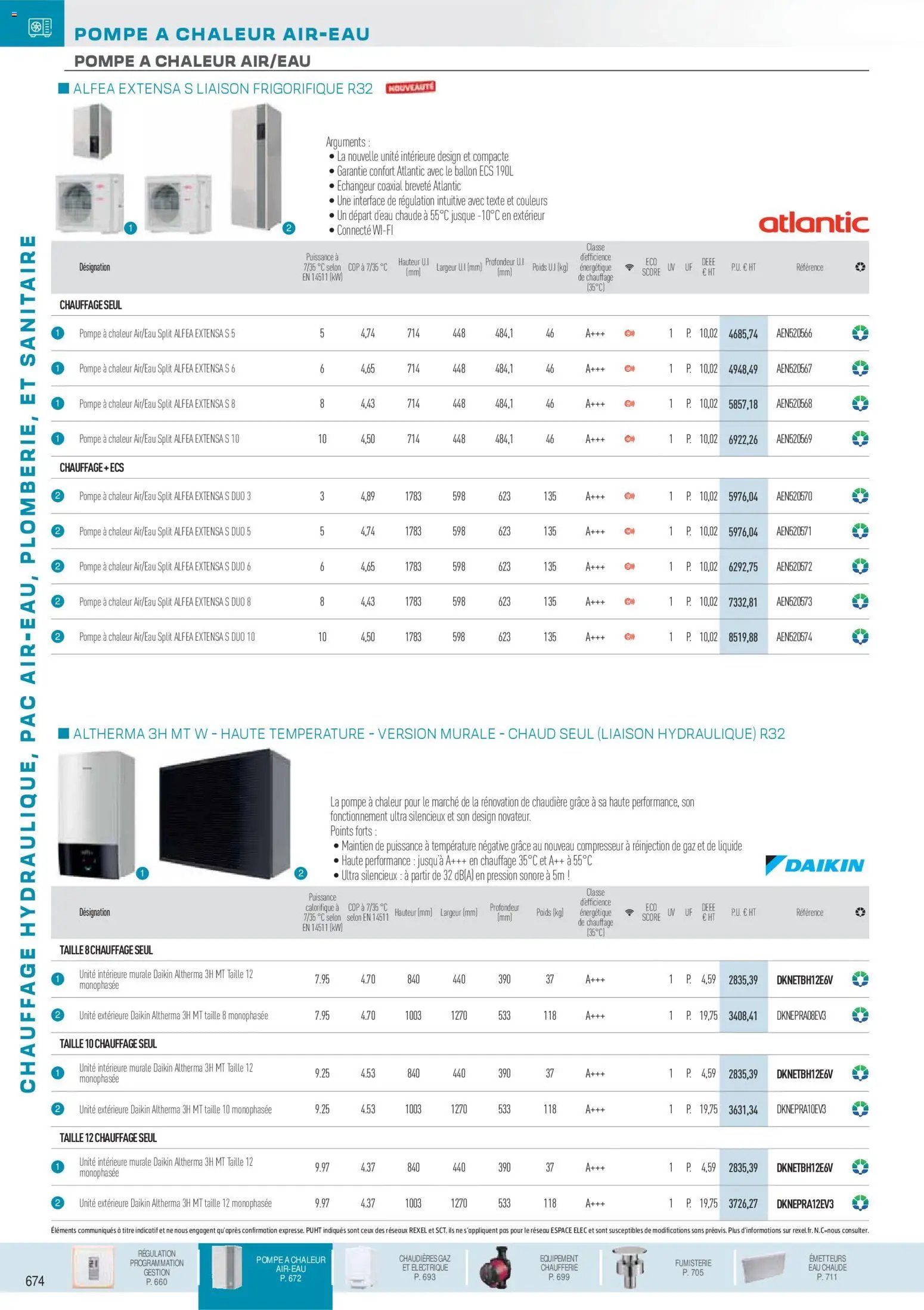 Rexel  Chauffage Hydraulique, PAC Air-Eau, Plomberie et Sanitaire (2025-12-01 - 2026-12-31)