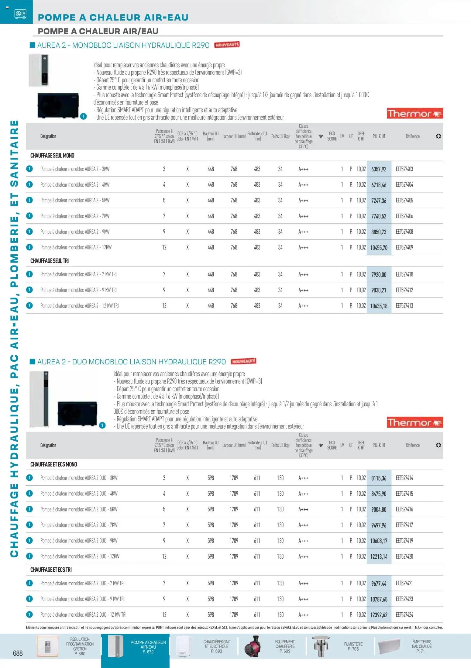 Rexel  Chauffage Hydraulique, PAC Air-Eau, Plomberie et Sanitaire (2025-12-01 - 2026-12-31)