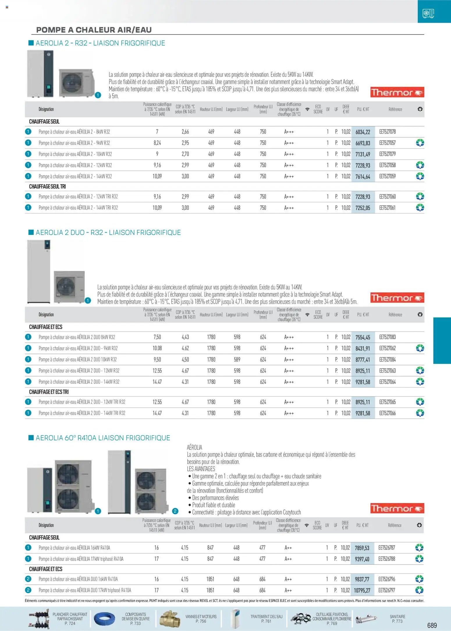 Rexel  Chauffage Hydraulique, PAC Air-Eau, Plomberie et Sanitaire (2025-12-01 - 2026-12-31)
