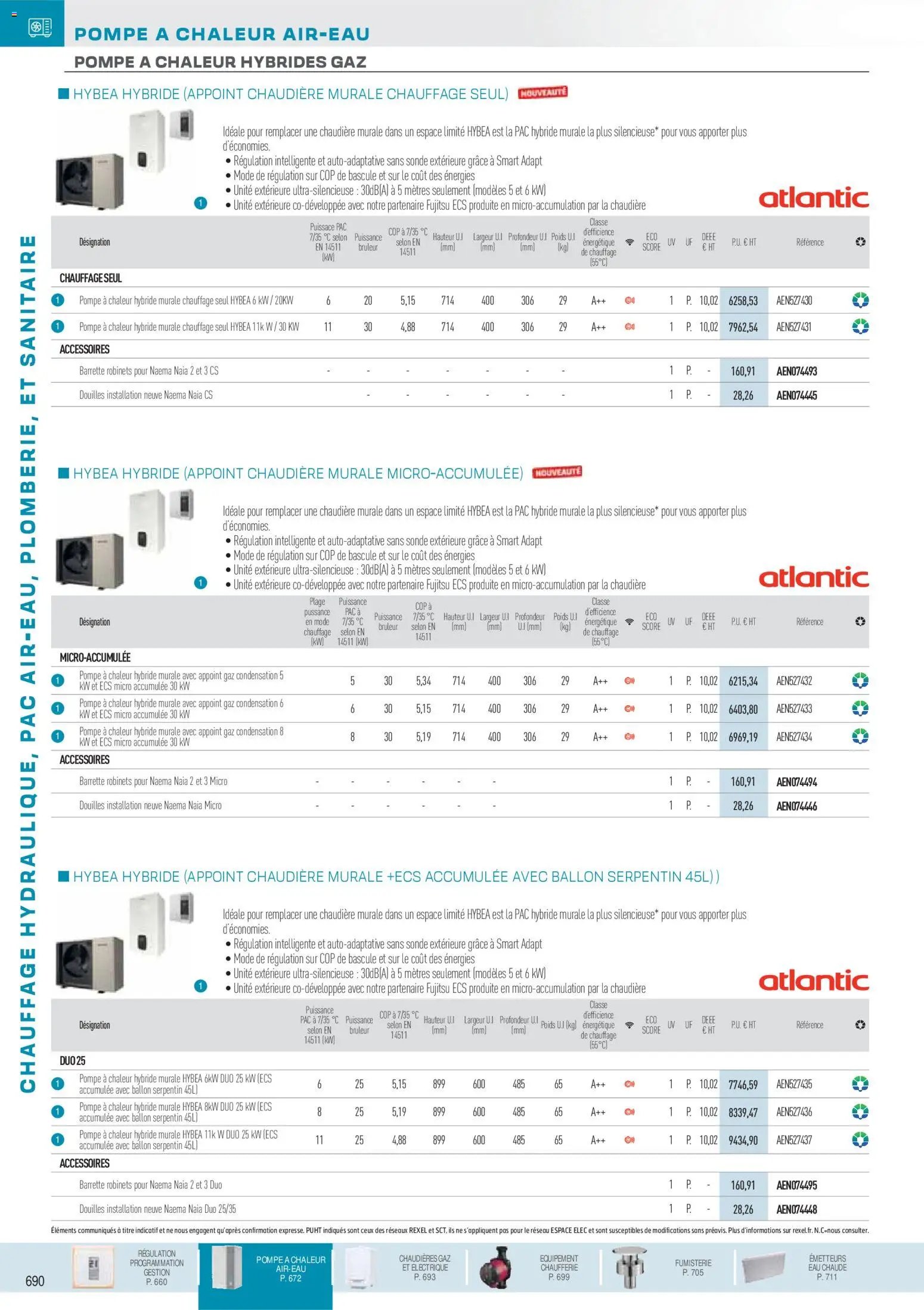 Rexel  Chauffage Hydraulique, PAC Air-Eau, Plomberie et Sanitaire (2025-12-01 - 2026-12-31)