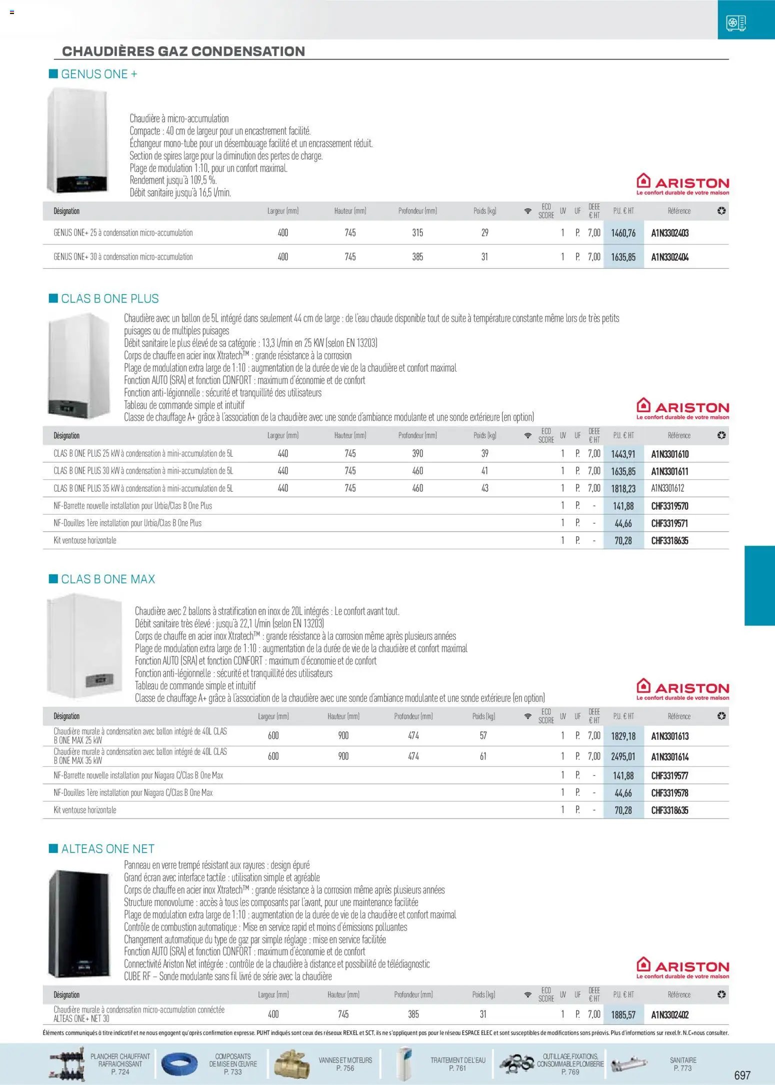 Rexel  Chauffage Hydraulique, PAC Air-Eau, Plomberie et Sanitaire (2025-12-01 - 2026-12-31)
