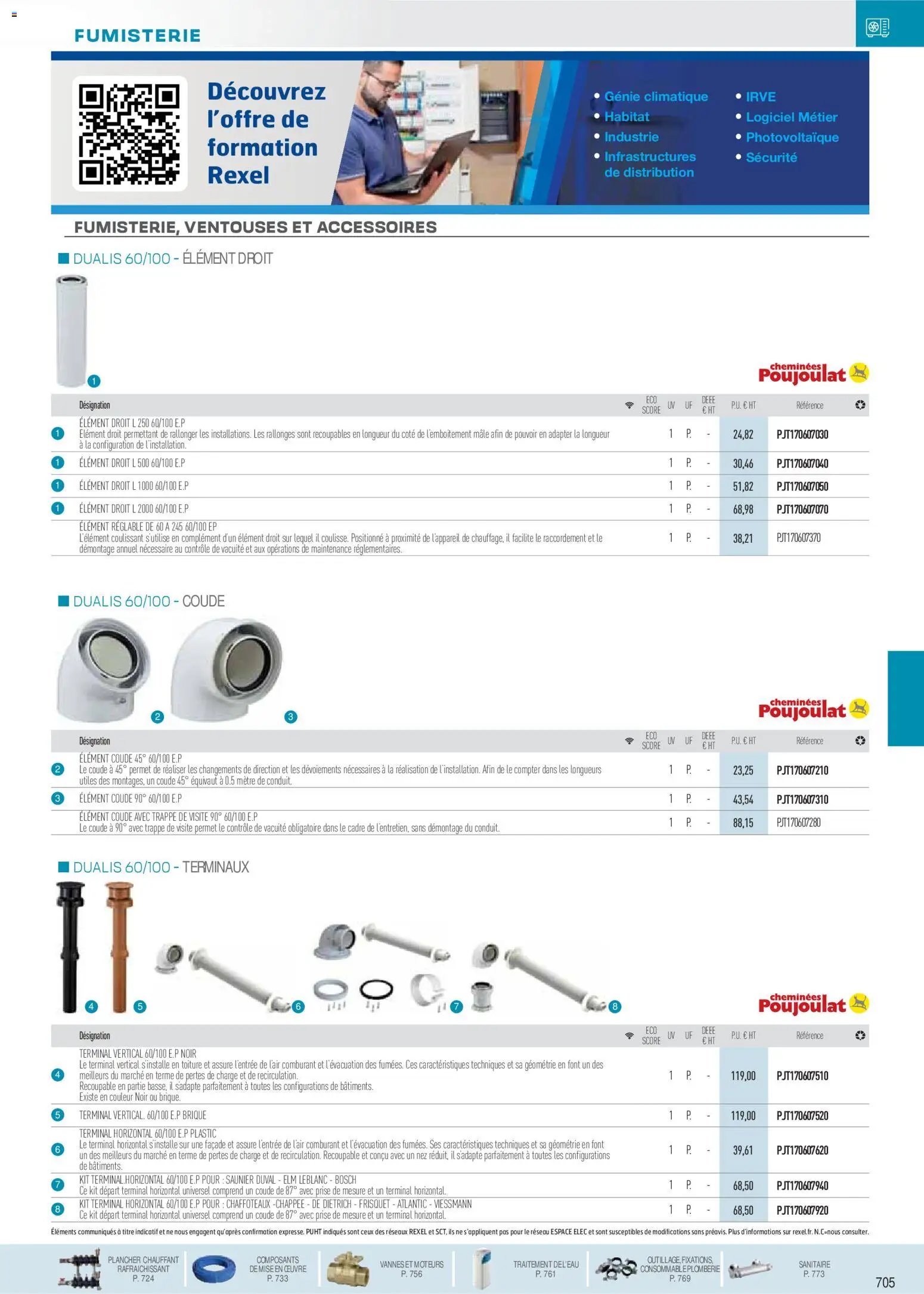 Rexel  Chauffage Hydraulique, PAC Air-Eau, Plomberie et Sanitaire (2025-12-01 - 2026-12-31)