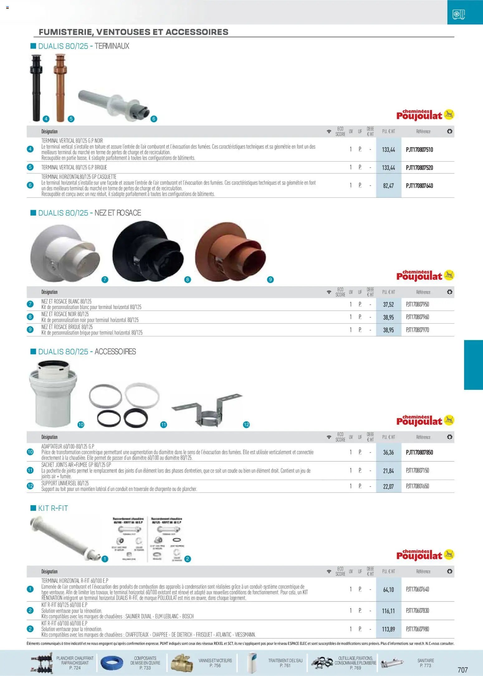 Rexel  Chauffage Hydraulique, PAC Air-Eau, Plomberie et Sanitaire (2025-12-01 - 2026-12-31)