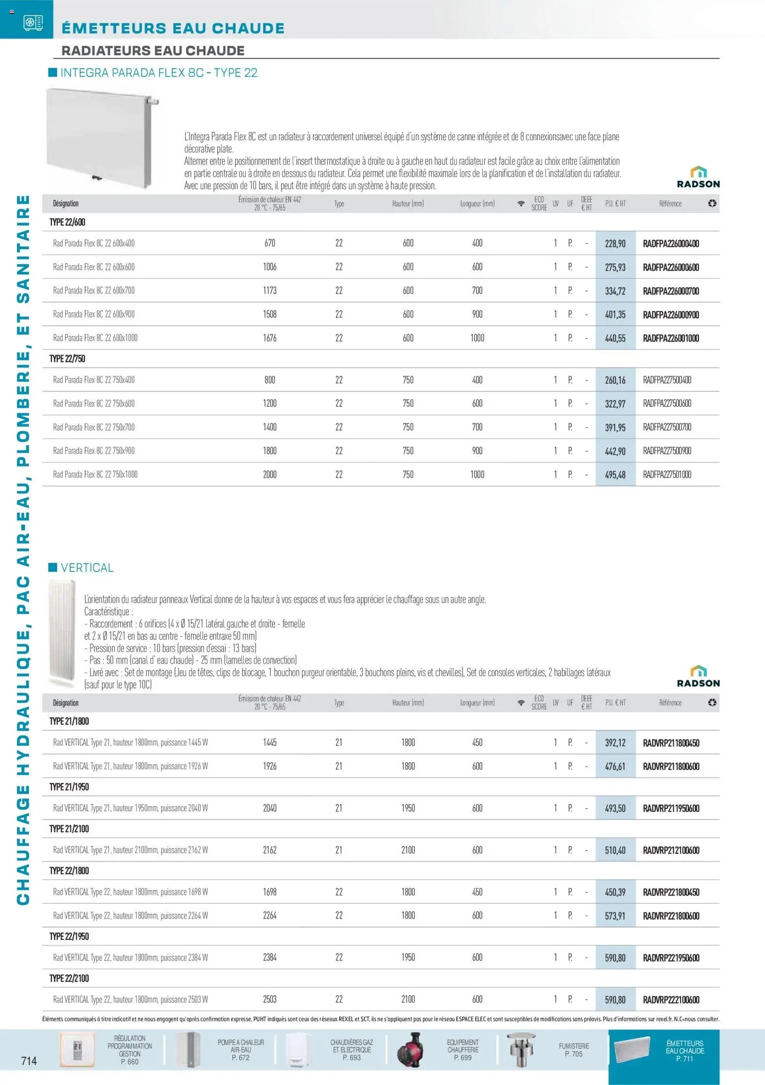 Rexel  Chauffage Hydraulique, PAC Air-Eau, Plomberie et Sanitaire (2025-12-01 - 2026-12-31)