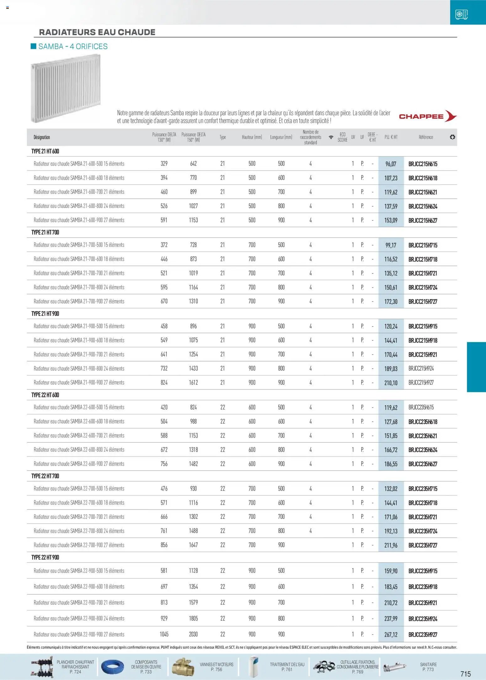 Rexel  Chauffage Hydraulique, PAC Air-Eau, Plomberie et Sanitaire (2025-12-01 - 2026-12-31)