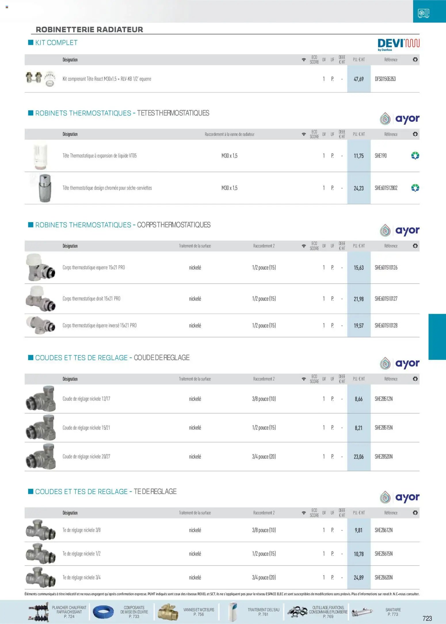 Rexel  Chauffage Hydraulique, PAC Air-Eau, Plomberie et Sanitaire (2025-12-01 - 2026-12-31)