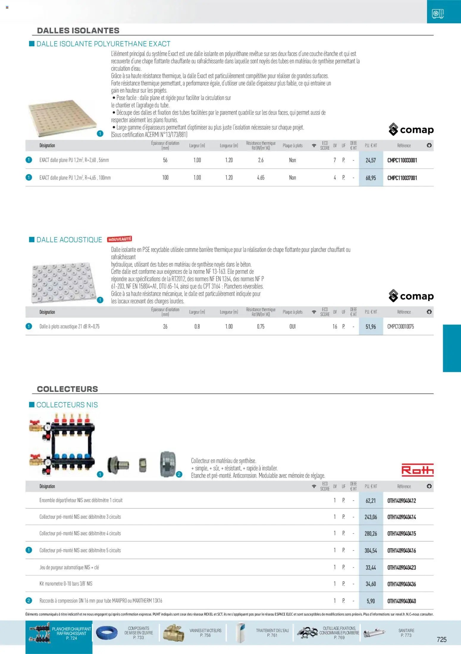Rexel  Chauffage Hydraulique, PAC Air-Eau, Plomberie et Sanitaire (2025-12-01 - 2026-12-31)