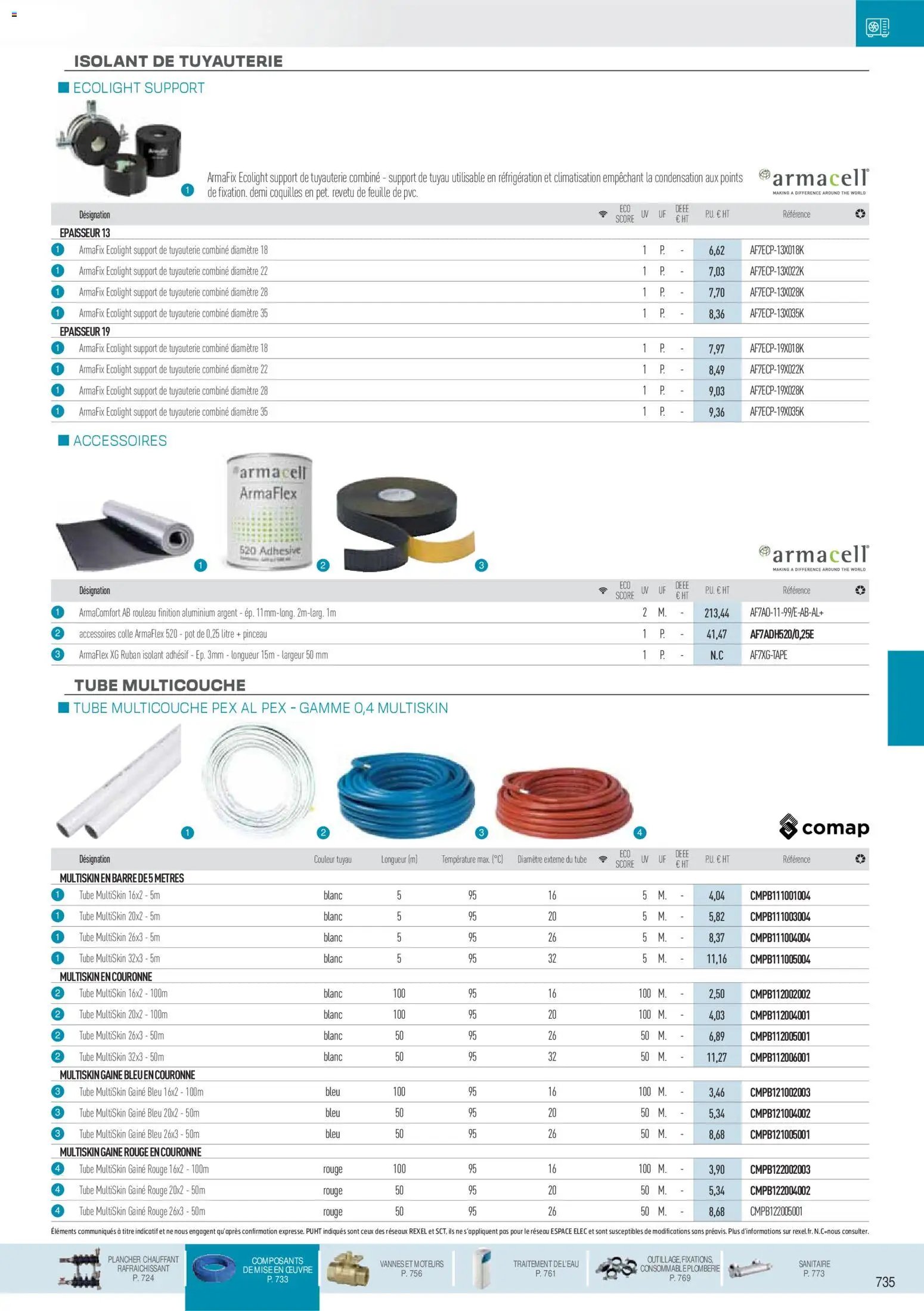 Rexel  Chauffage Hydraulique, PAC Air-Eau, Plomberie et Sanitaire (2025-12-01 - 2026-12-31)