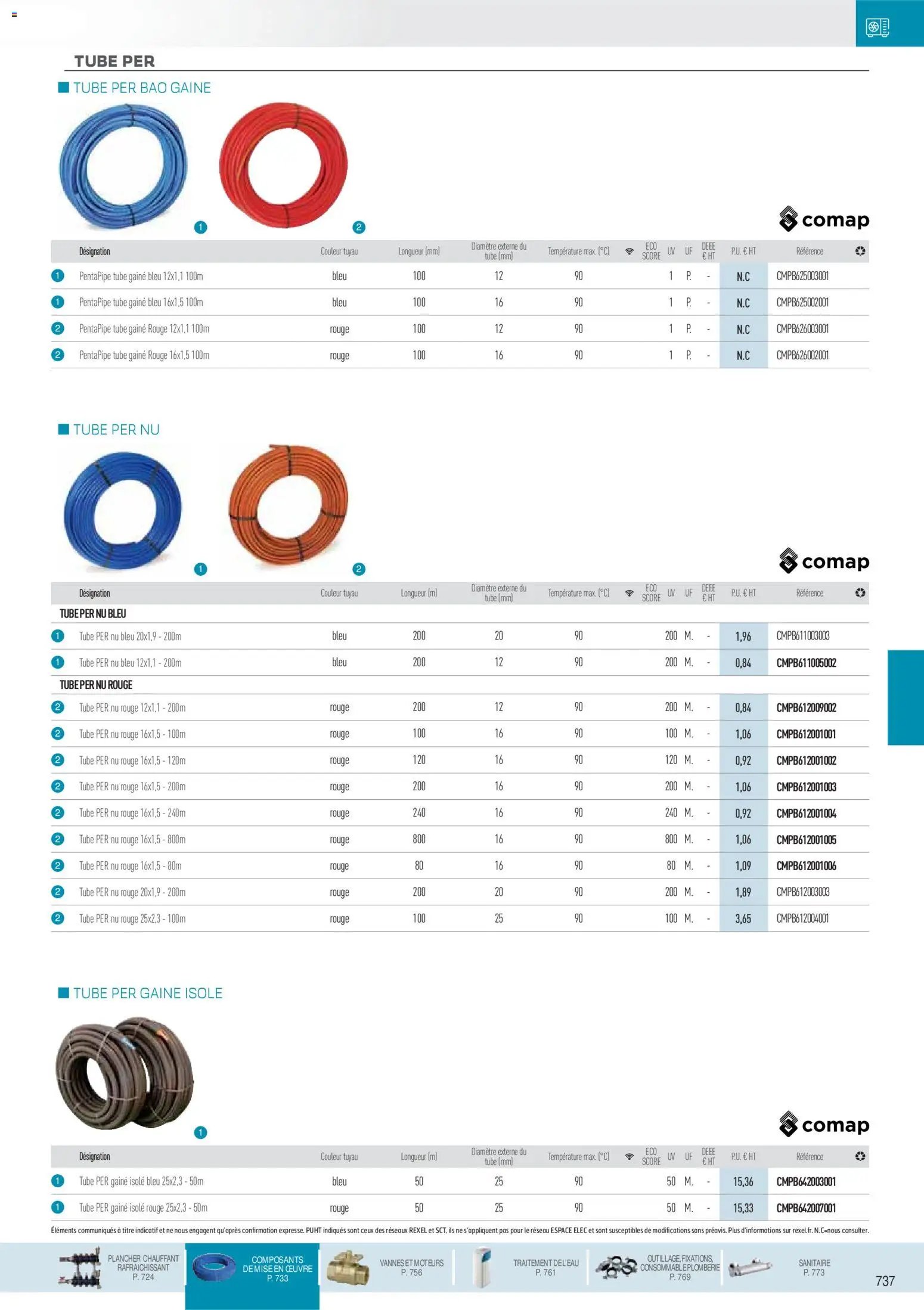 Rexel  Chauffage Hydraulique, PAC Air-Eau, Plomberie et Sanitaire (2025-12-01 - 2026-12-31)