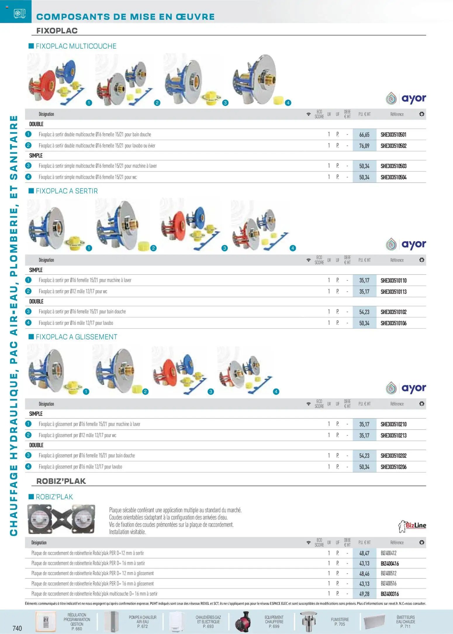 Rexel  Chauffage Hydraulique, PAC Air-Eau, Plomberie et Sanitaire (2025-12-01 - 2026-12-31)
