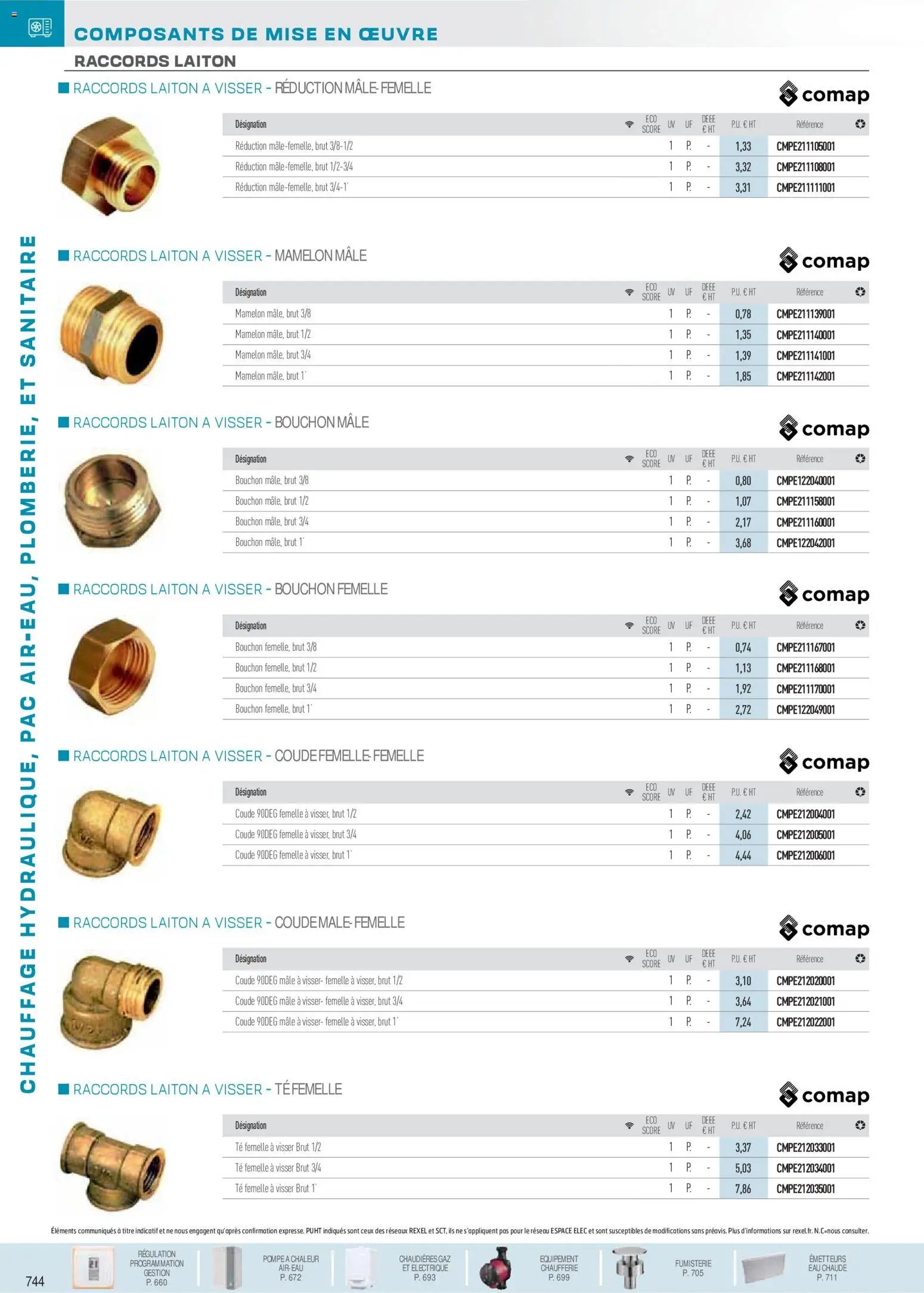 Rexel  Chauffage Hydraulique, PAC Air-Eau, Plomberie et Sanitaire (2025-12-01 - 2026-12-31)