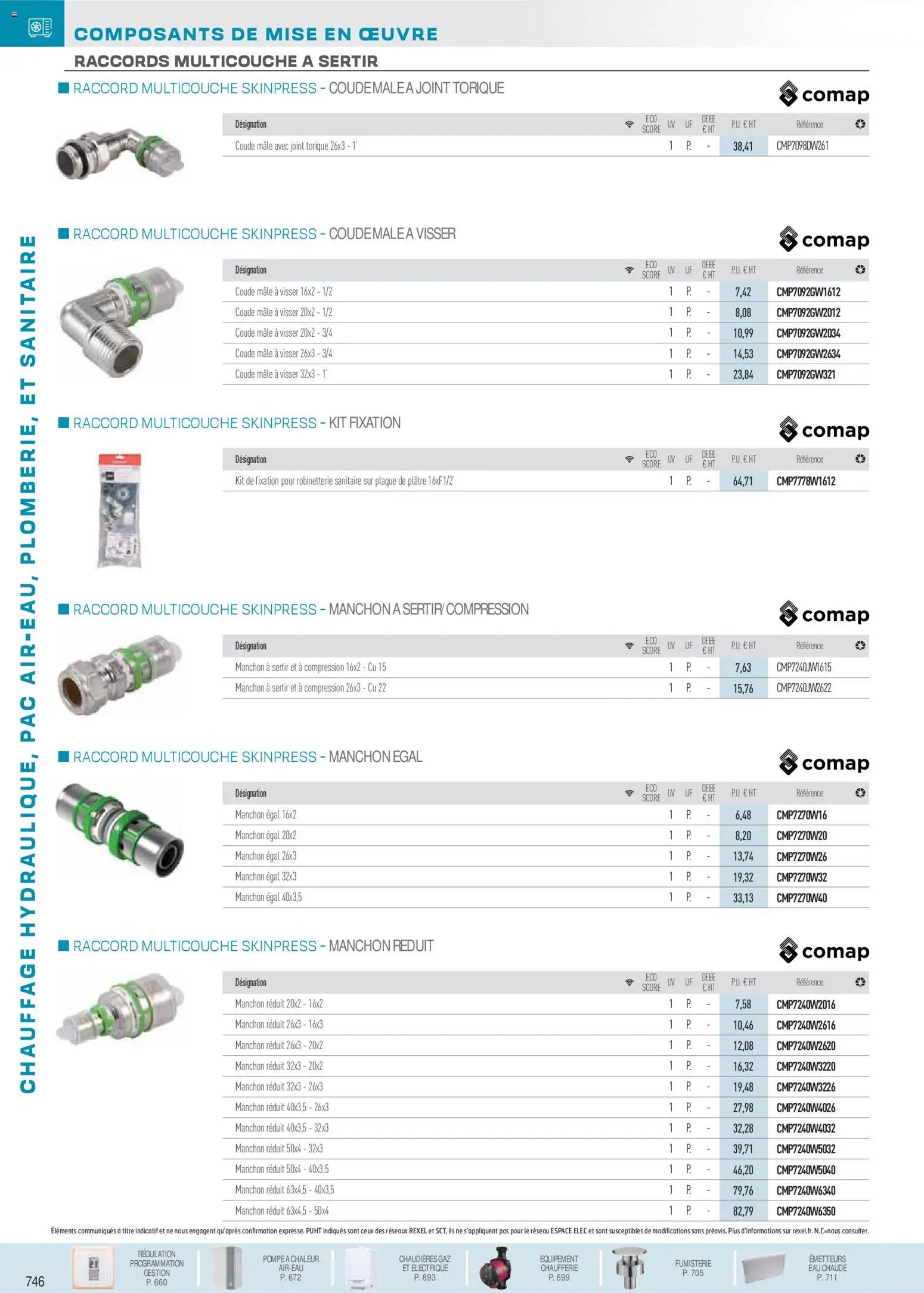 Rexel  Chauffage Hydraulique, PAC Air-Eau, Plomberie et Sanitaire (2025-12-01 - 2026-12-31)